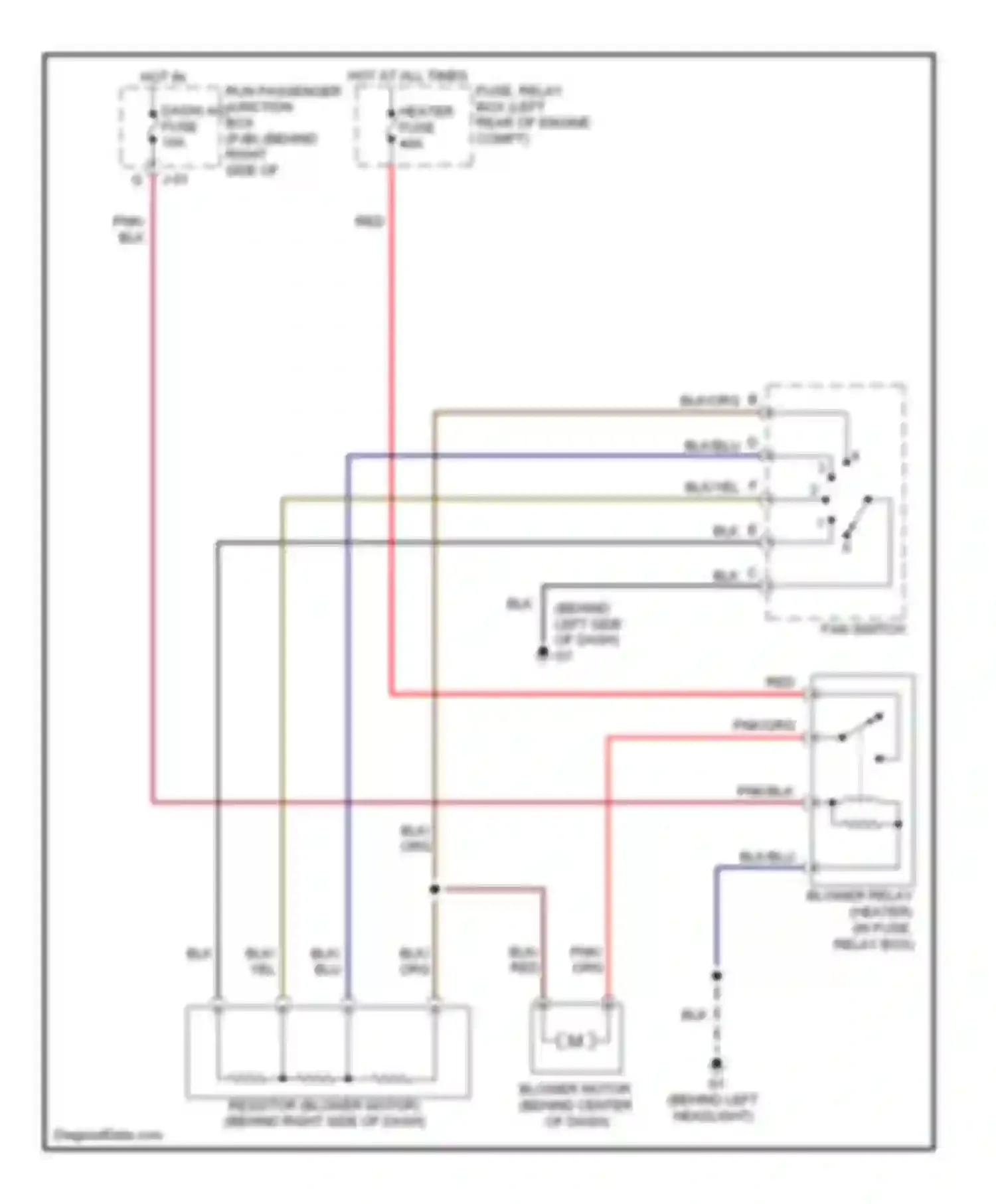 3 Mazda BL (2008-2011): Heater circuit