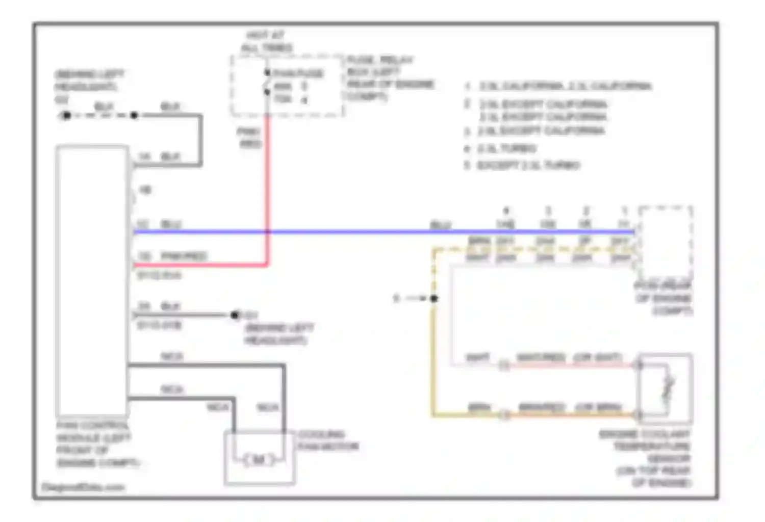 3 Mazda BL (2008-2011): Cooling fan circuit