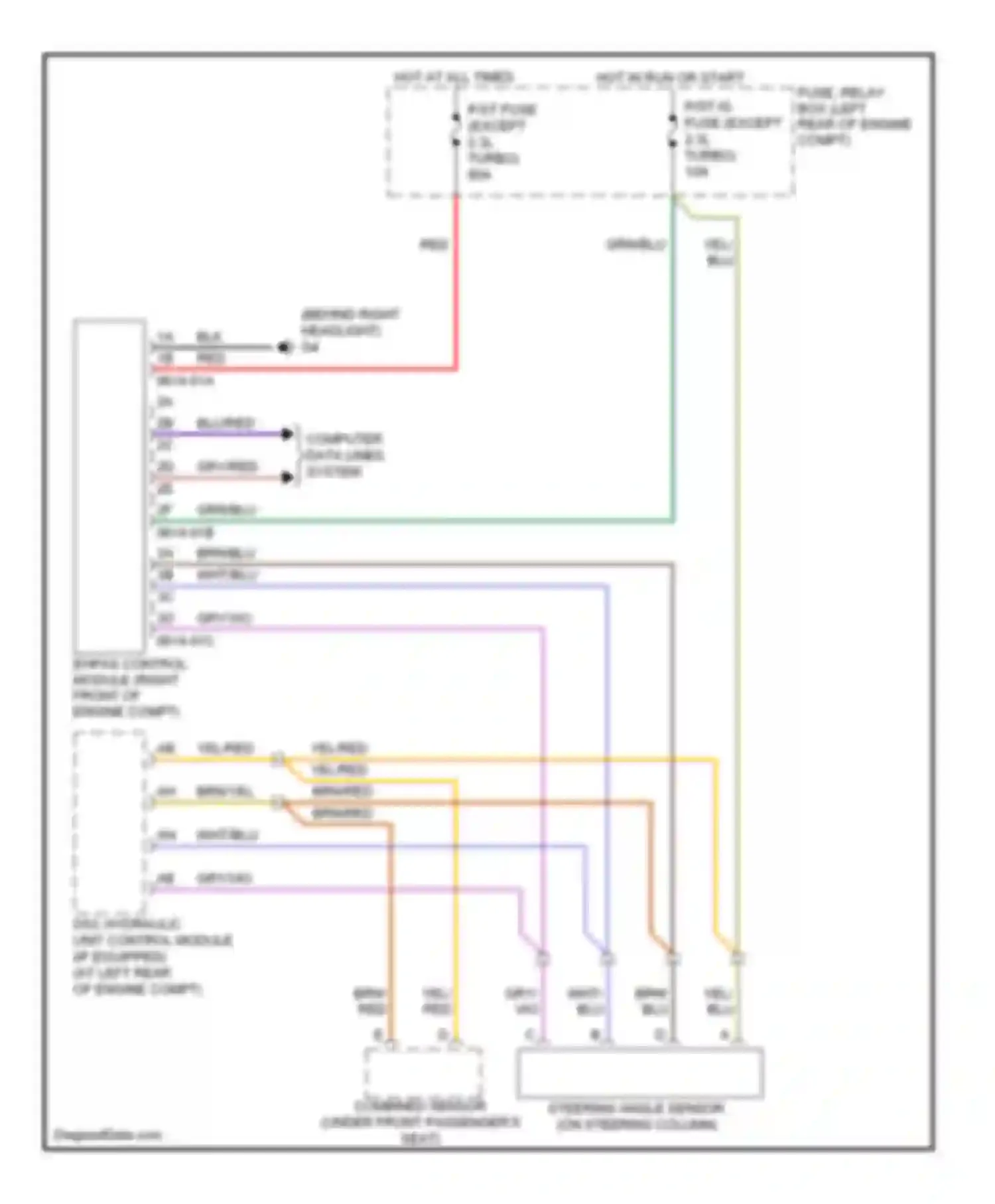 3 Mazda BL (2008-2011): Electronic power steering circuit