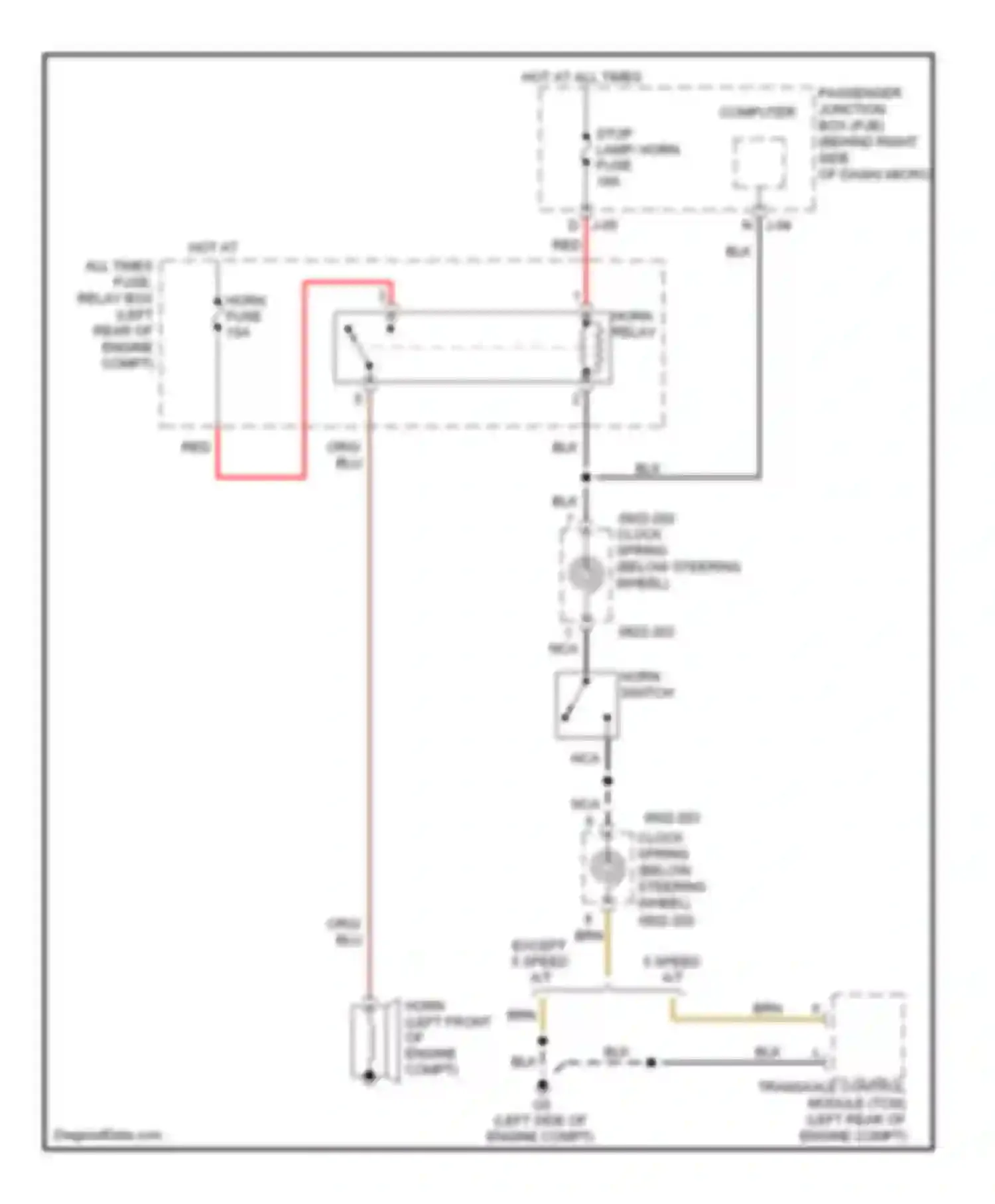 3 Mazda BL (2008-2011): Horn circuit