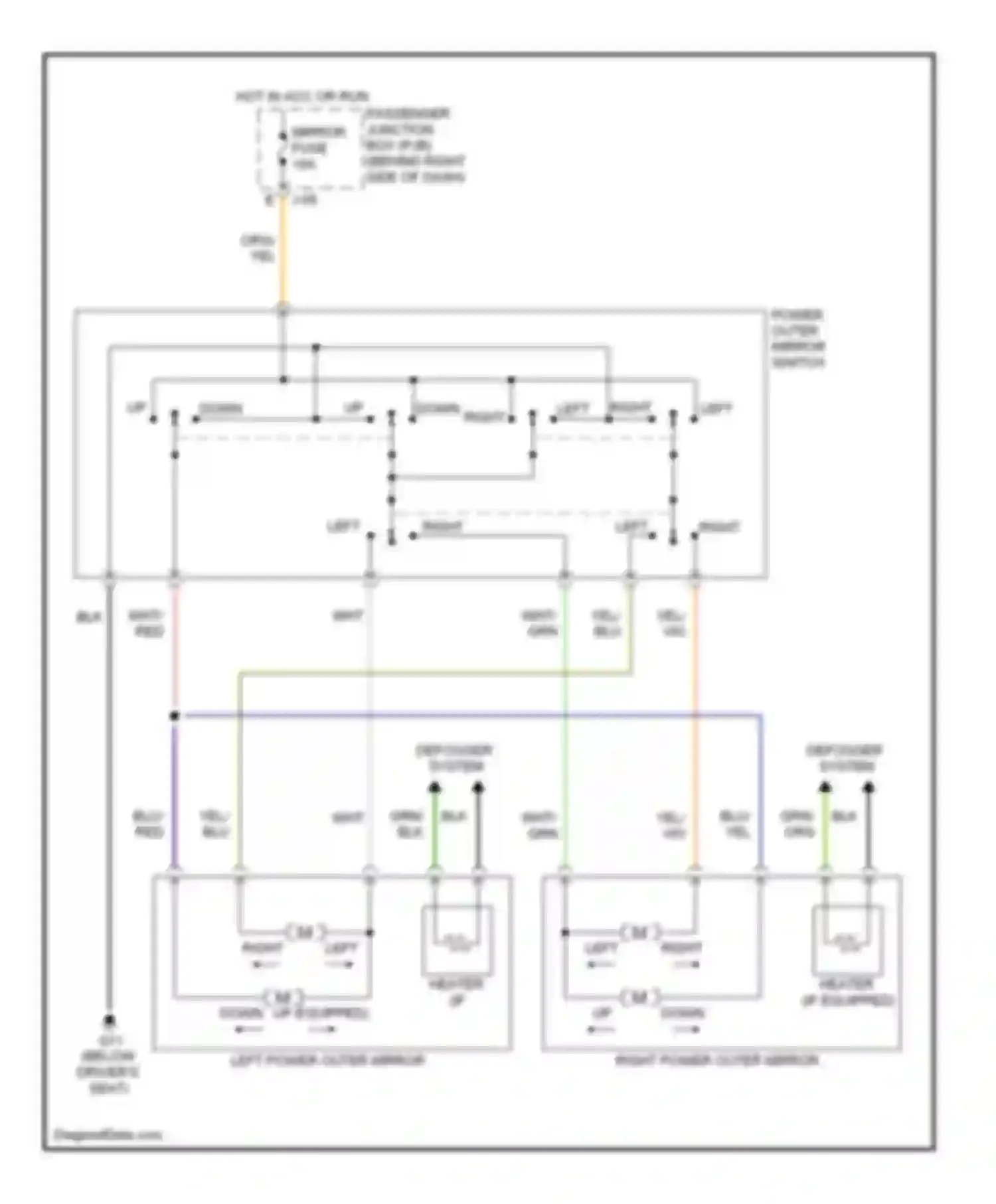 3 Mazda BL (2008-2011): Power mirrors circuit