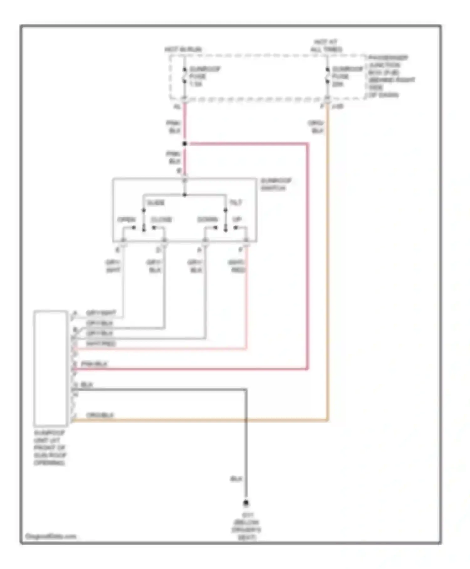 3 Mazda BL (2008-2011): Power top/sunroof circuit