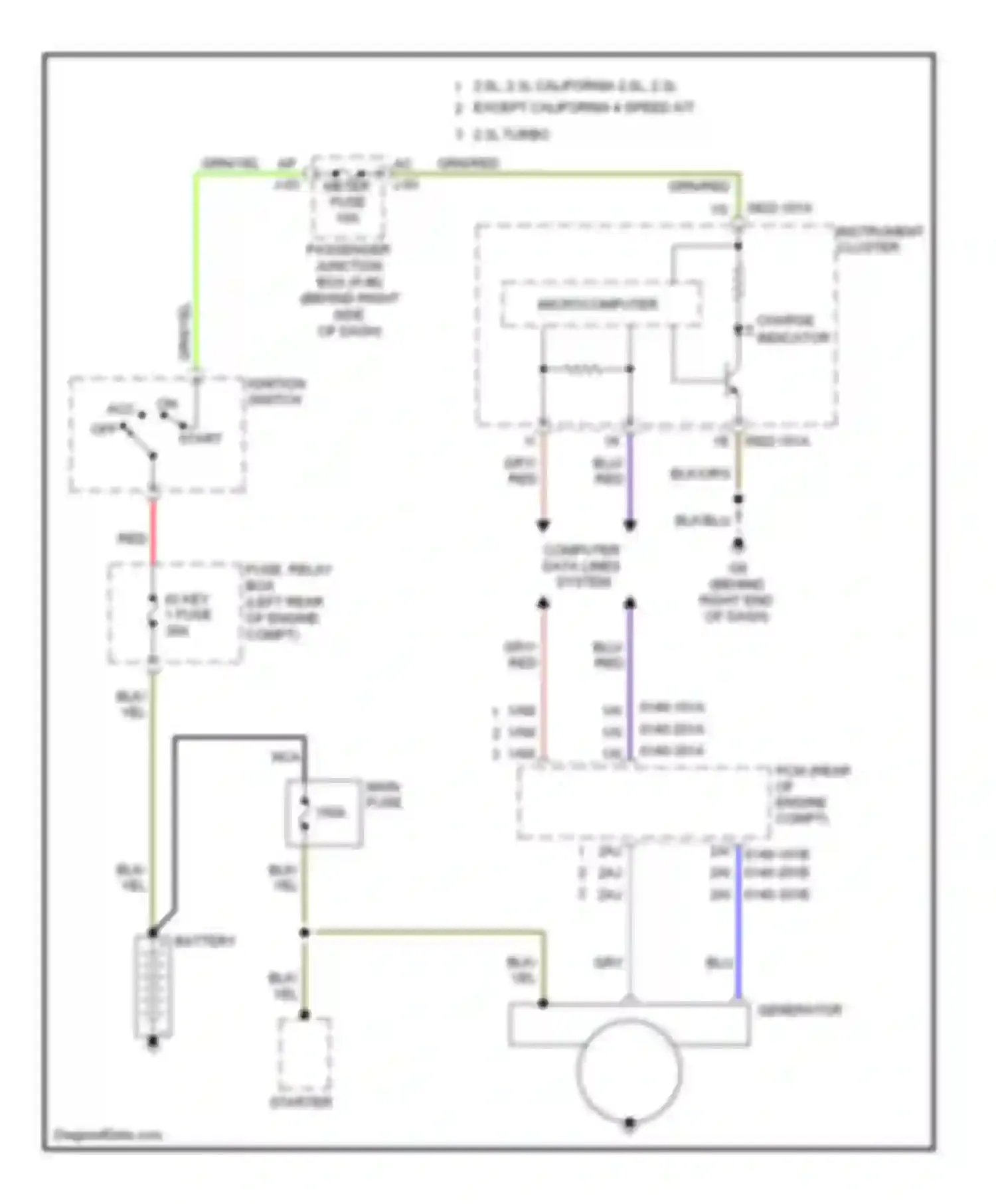 3 Mazda BL (2008-2011): Charging circuit