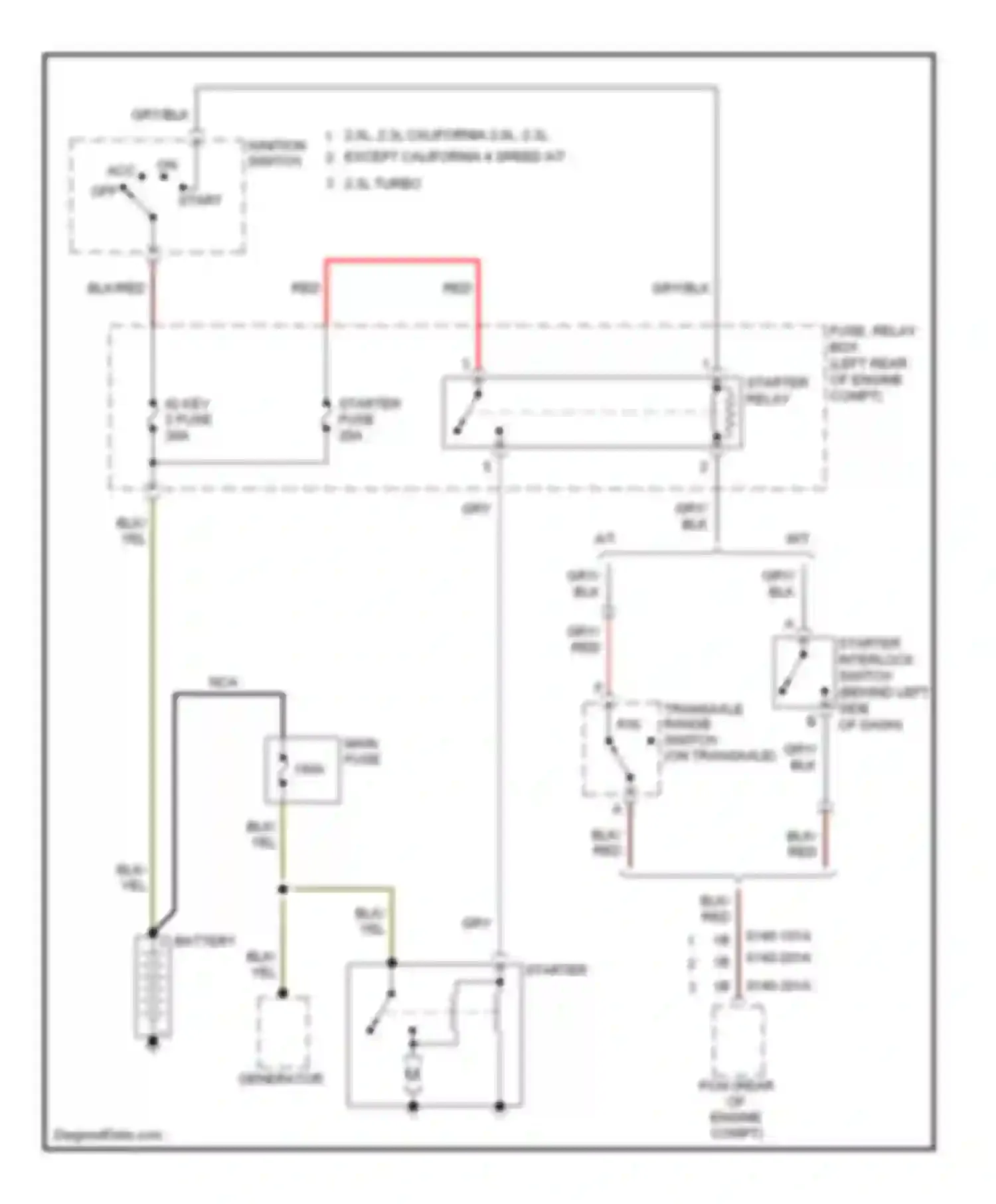 3 Mazda BL (2008-2011): Starting circuit