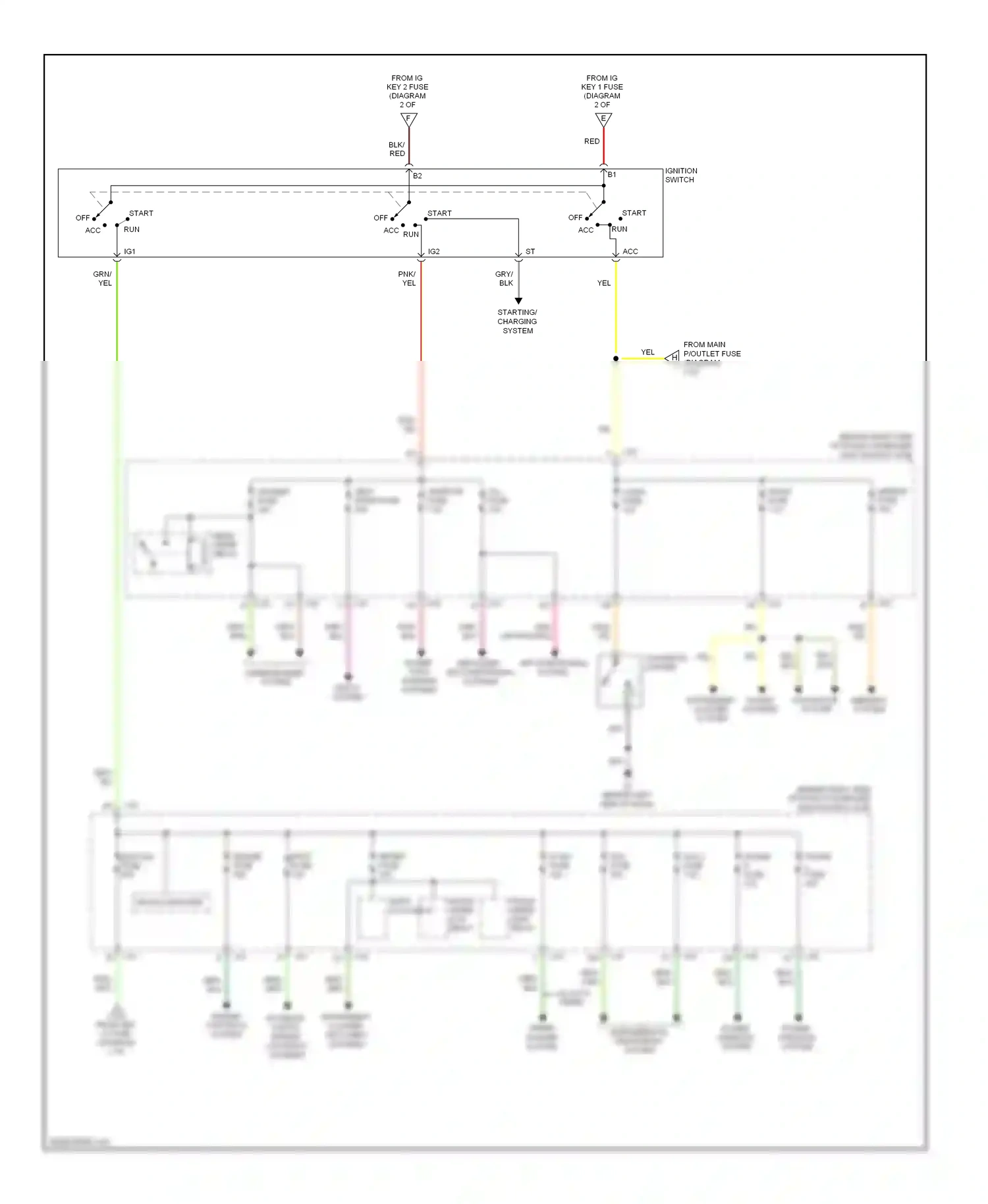 Wiring diagram pnk pnk for Mazda 3 BL (2008-2011) (2 of 2)