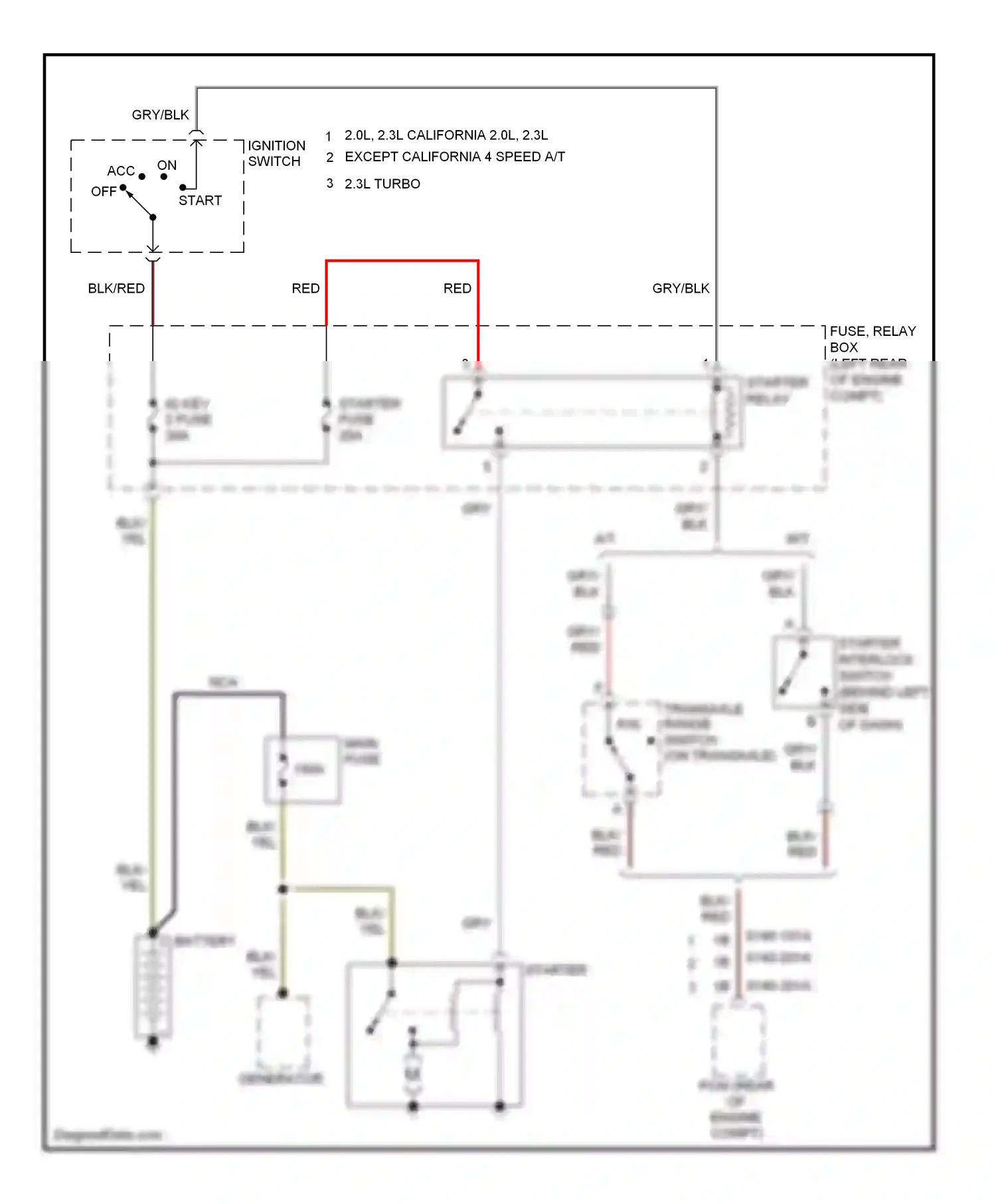 Mazda 3 BL (2008-2011) starter wiring diagram  (2 of 2)
