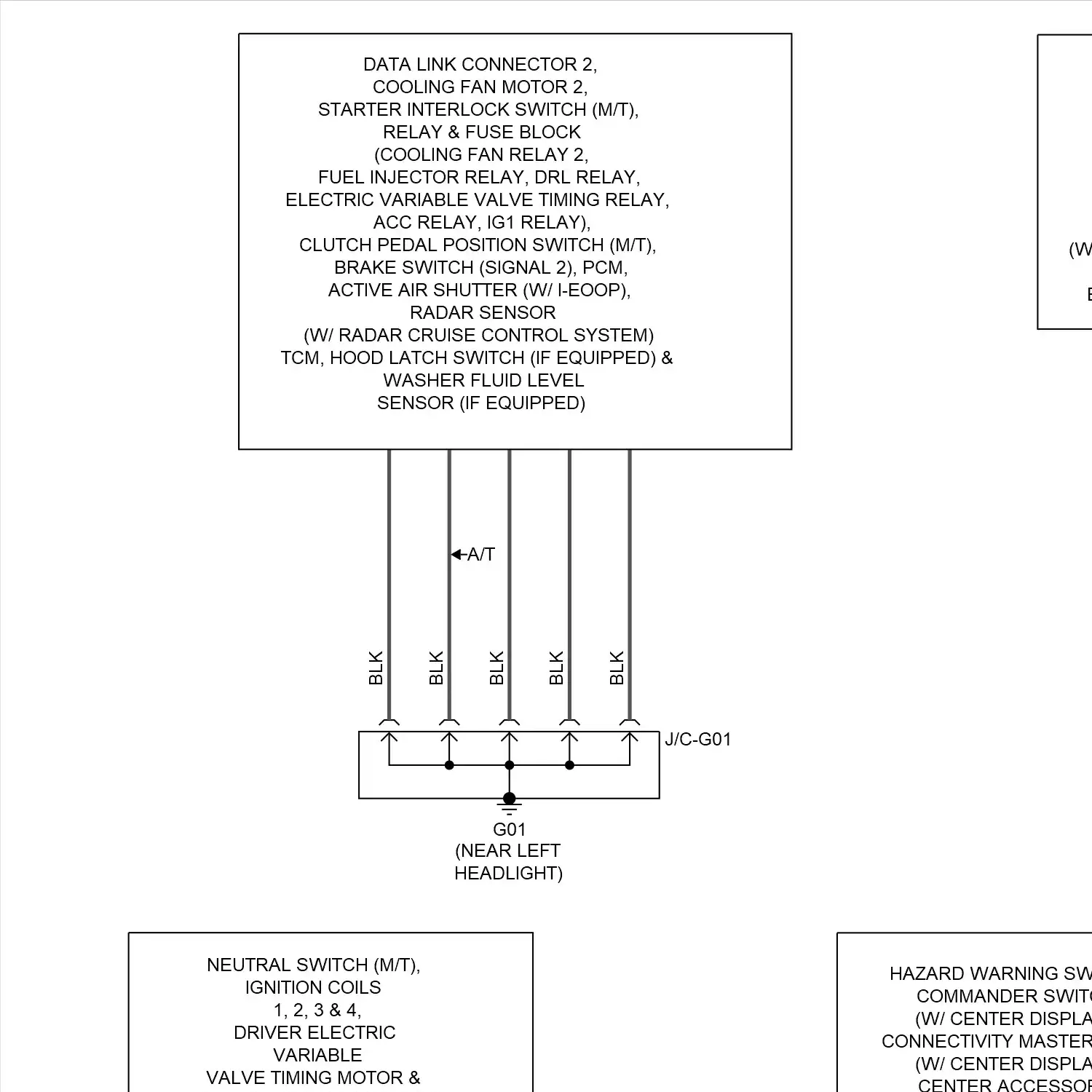 demo - Ground distribution circuit (1 of 2) Ground distribution circuit (1 of 2)
