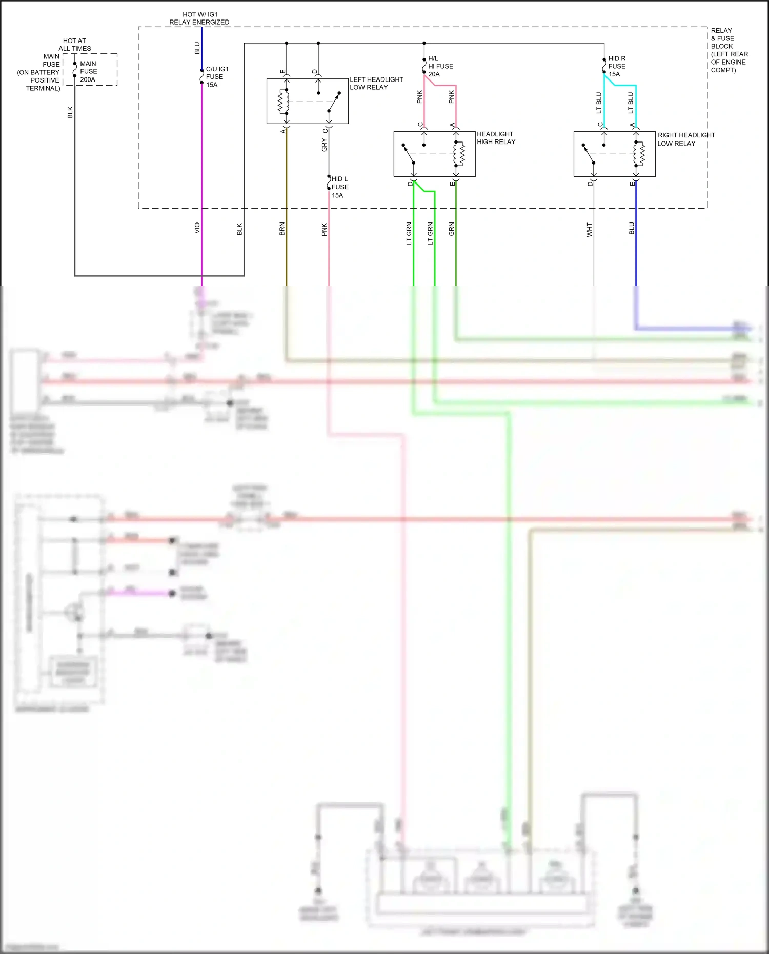 Wiring diagram instrument cluster for Mazda 3 BM facelift (2016-2019) (12 of 28)