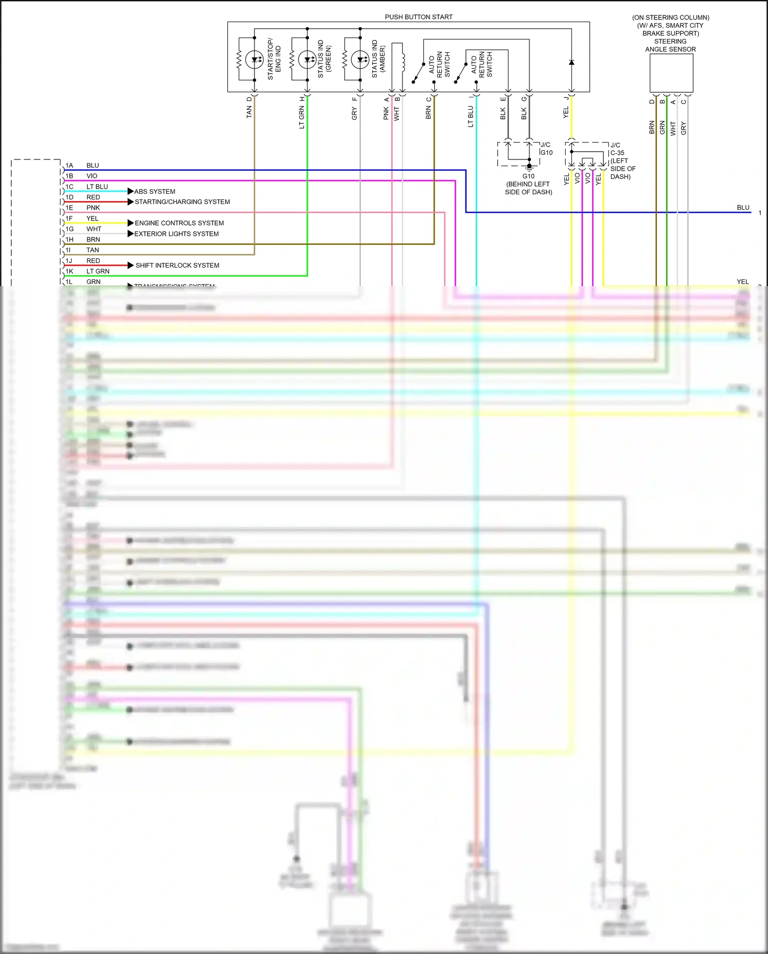 Wiring diagram keyless receiver for Mazda 3 BM facelift (2016-2019) (1 of 3)