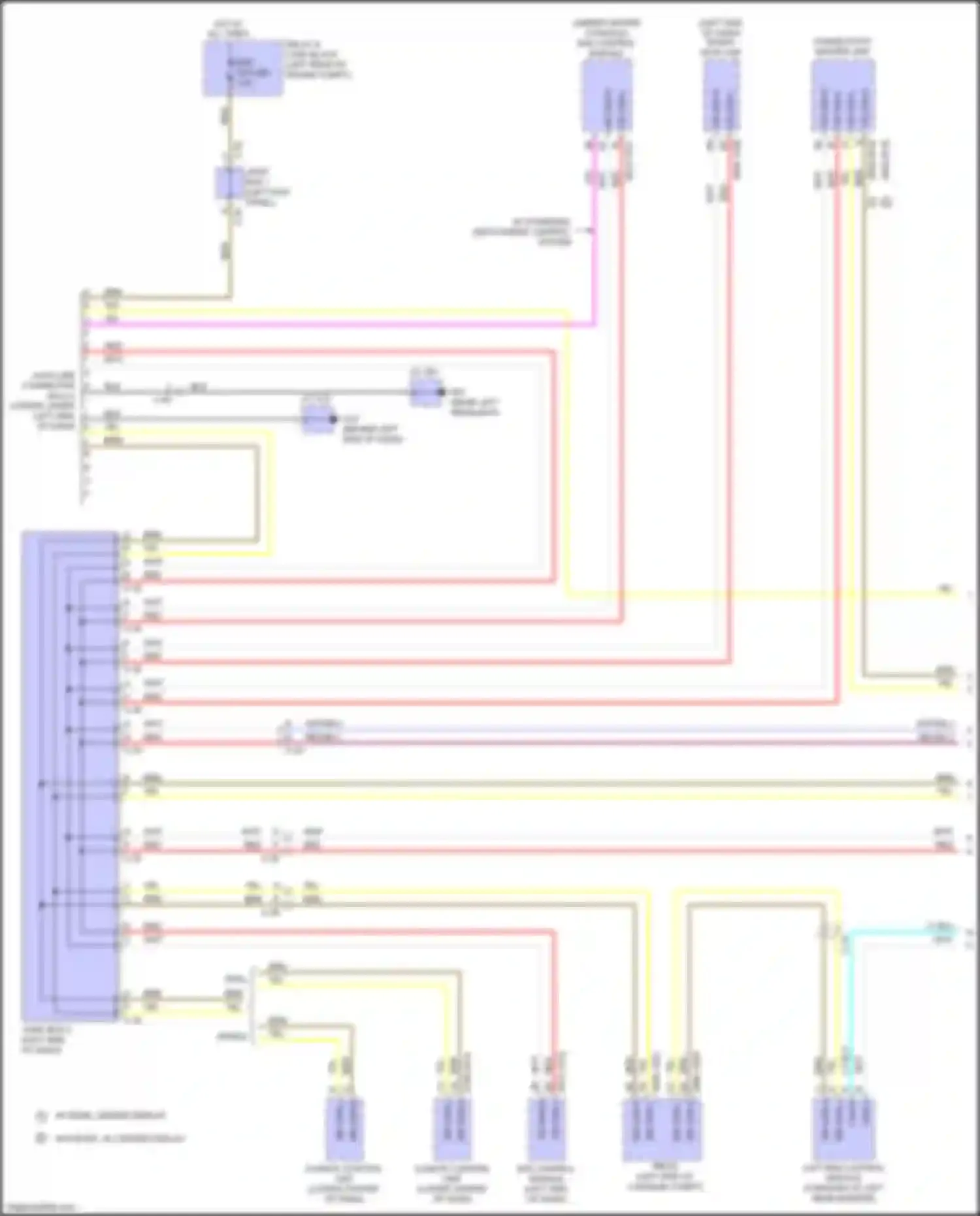 3 Mazda BM (2013-2016): Computer data lines circuit (1 of 3)