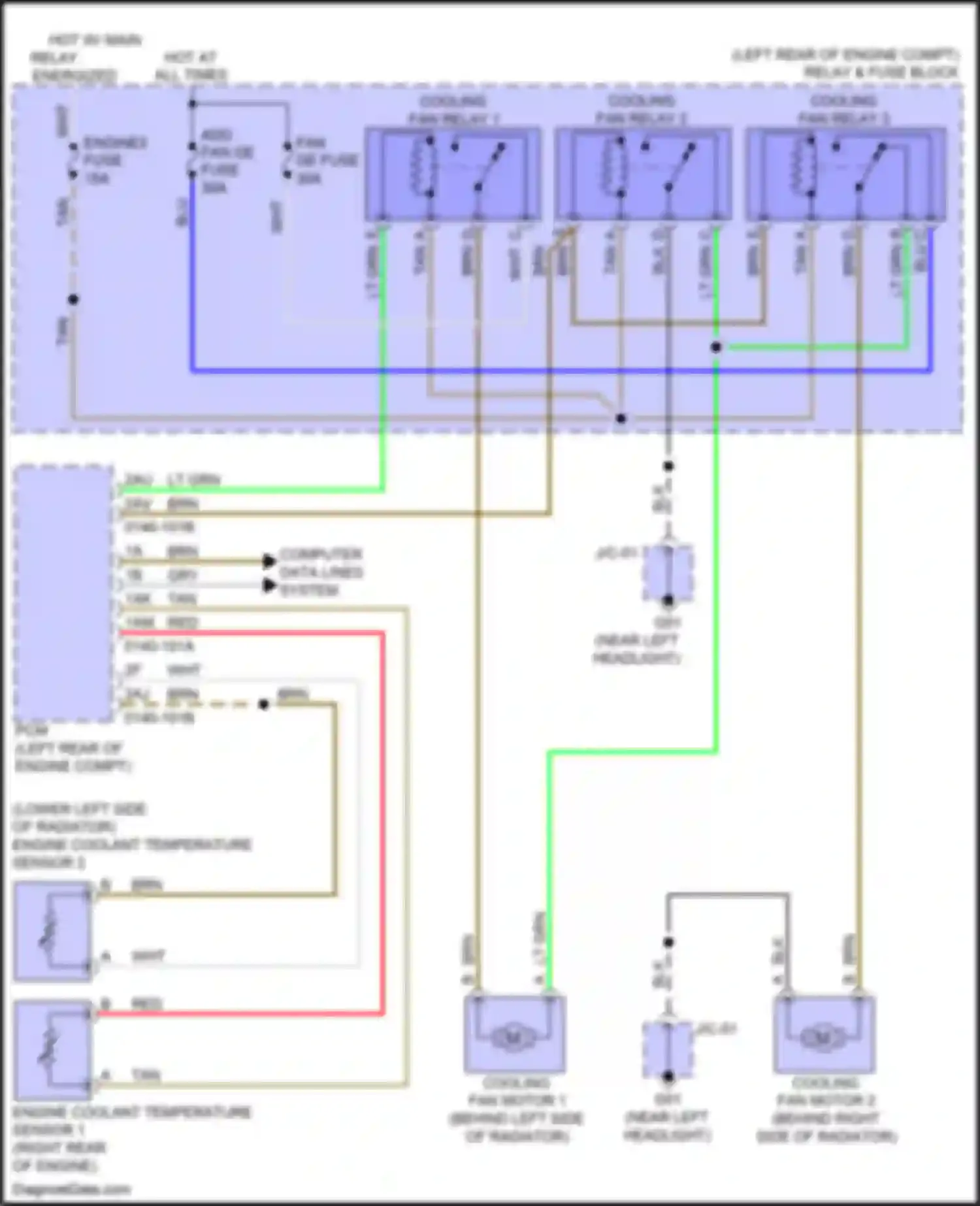 3 Mazda BM (2013-2016): Cooling fan circuit
