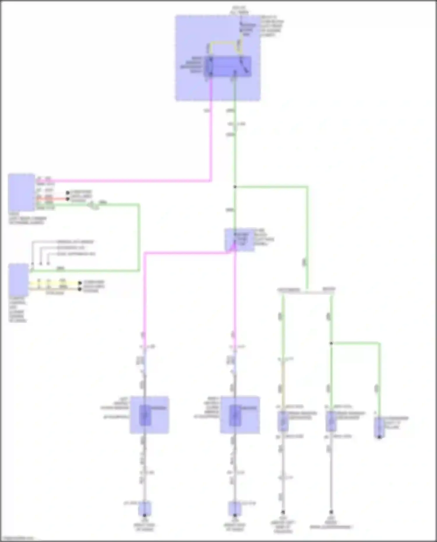 3 Mazda BM (2013-2016): Defoggers circuit