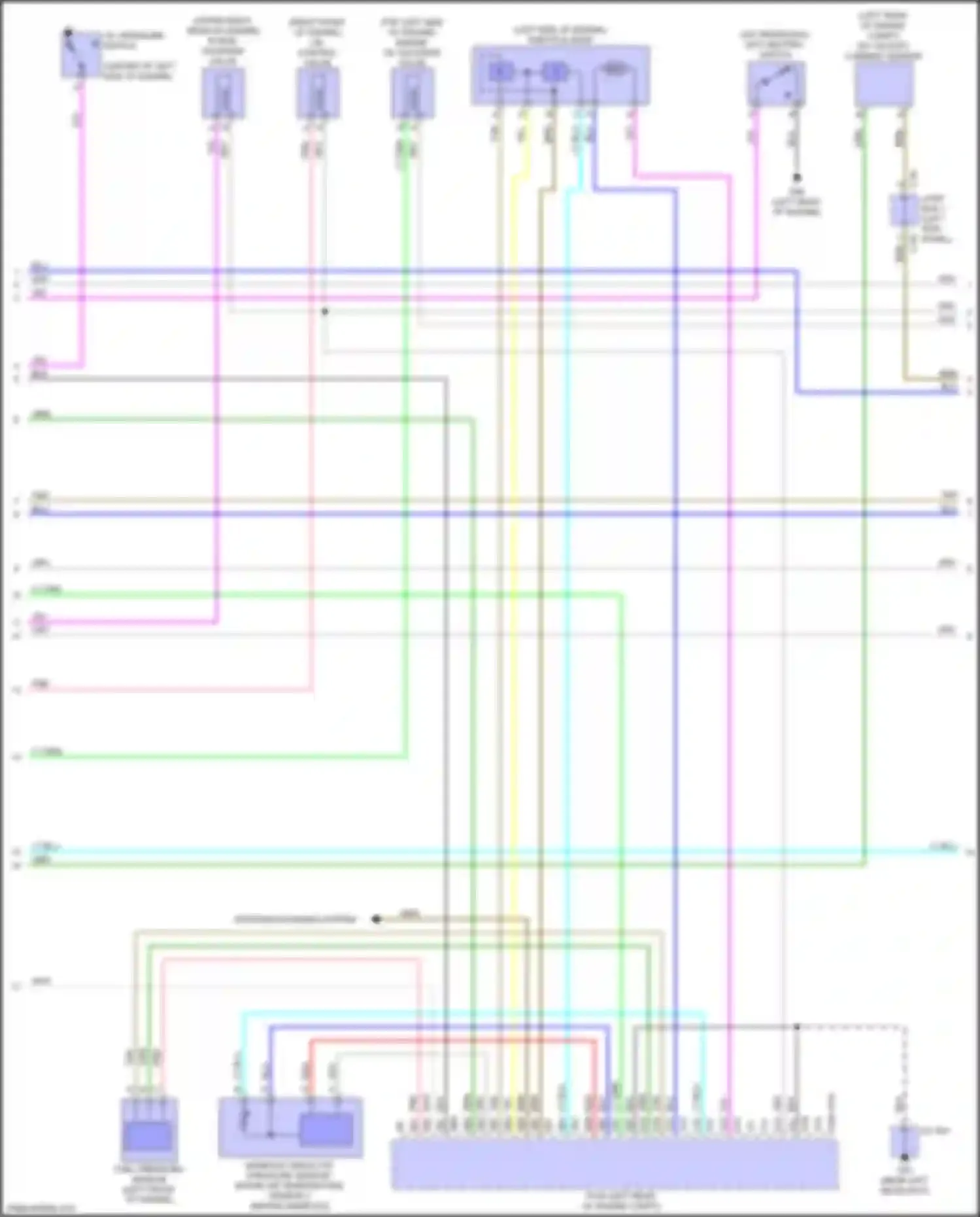 3 Mazda BM (2013-2016): Wiring diagram engine performance 2.0l skyactiv (2 of 5)