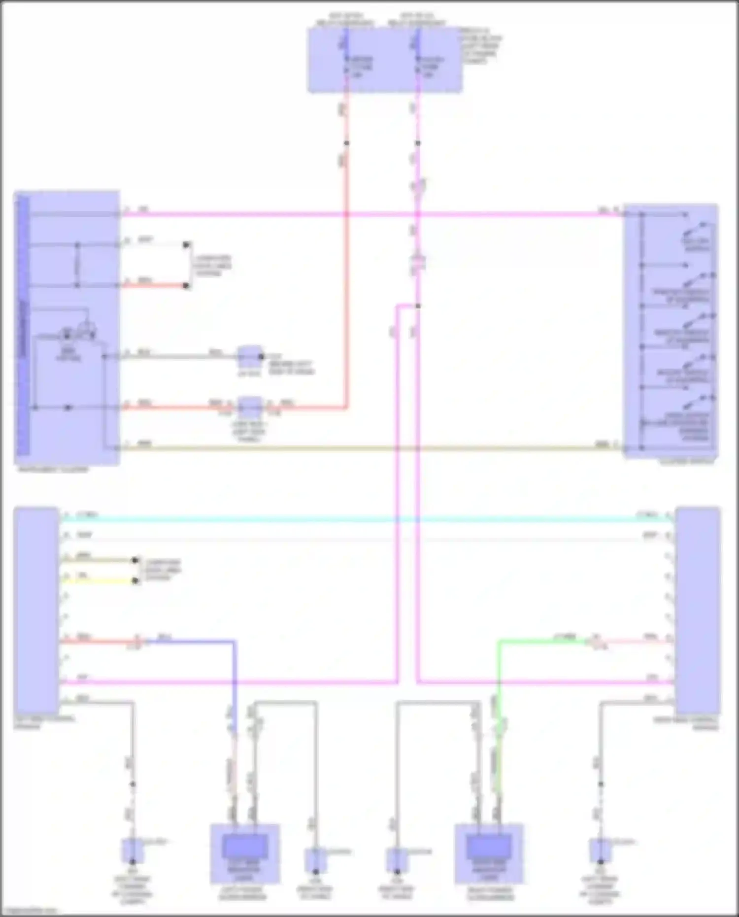 3 Mazda BM (2013-2016): Blind spot monitoring circuit