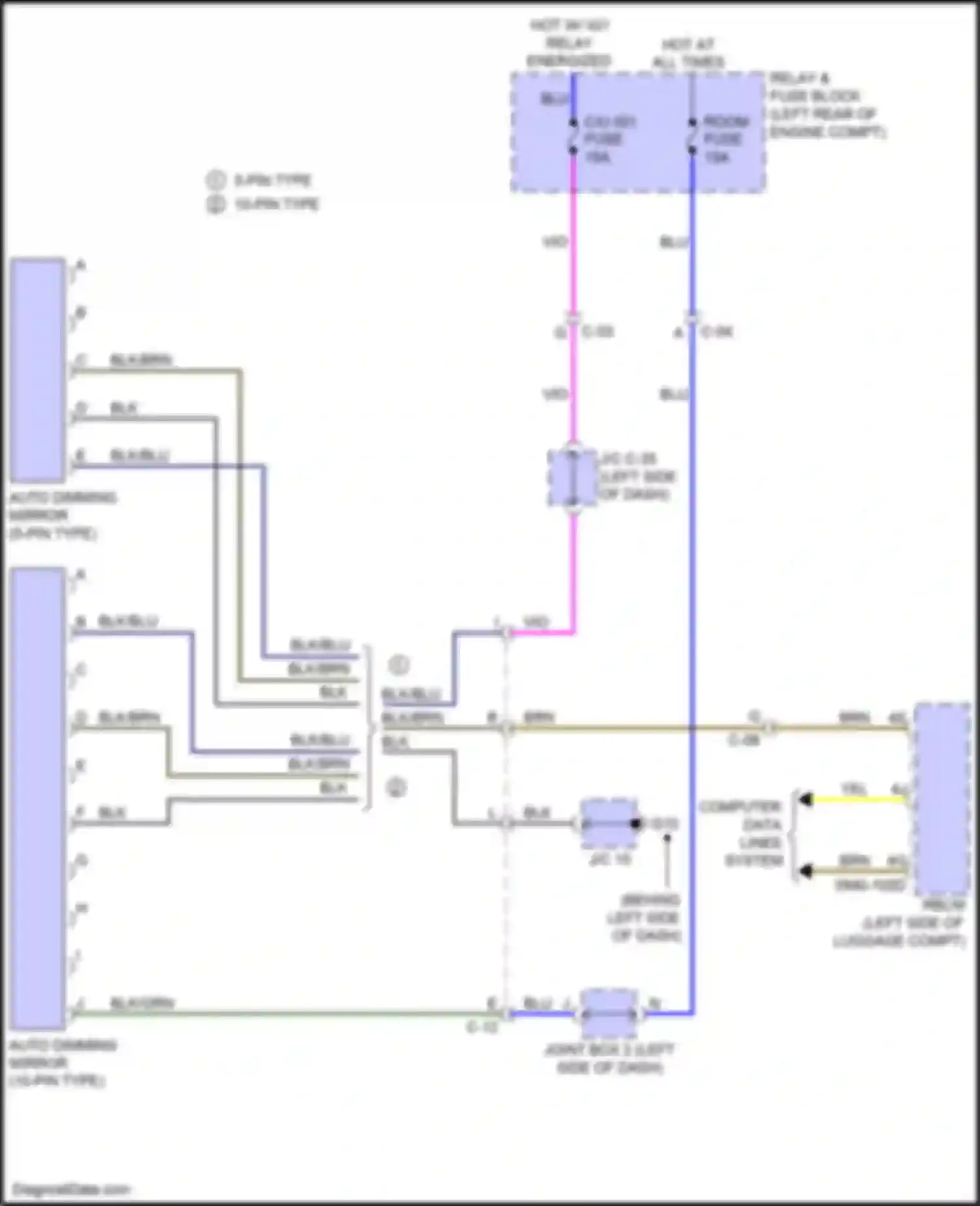 3 Mazda BM (2013-2016): Auto dimming mirror circuit