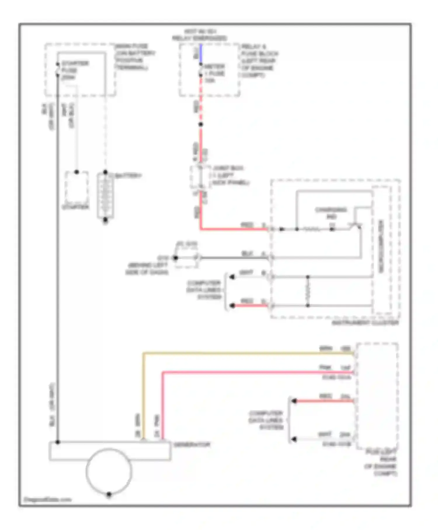 3 Mazda BM (2013-2016): Charging circuit, without i-eloop