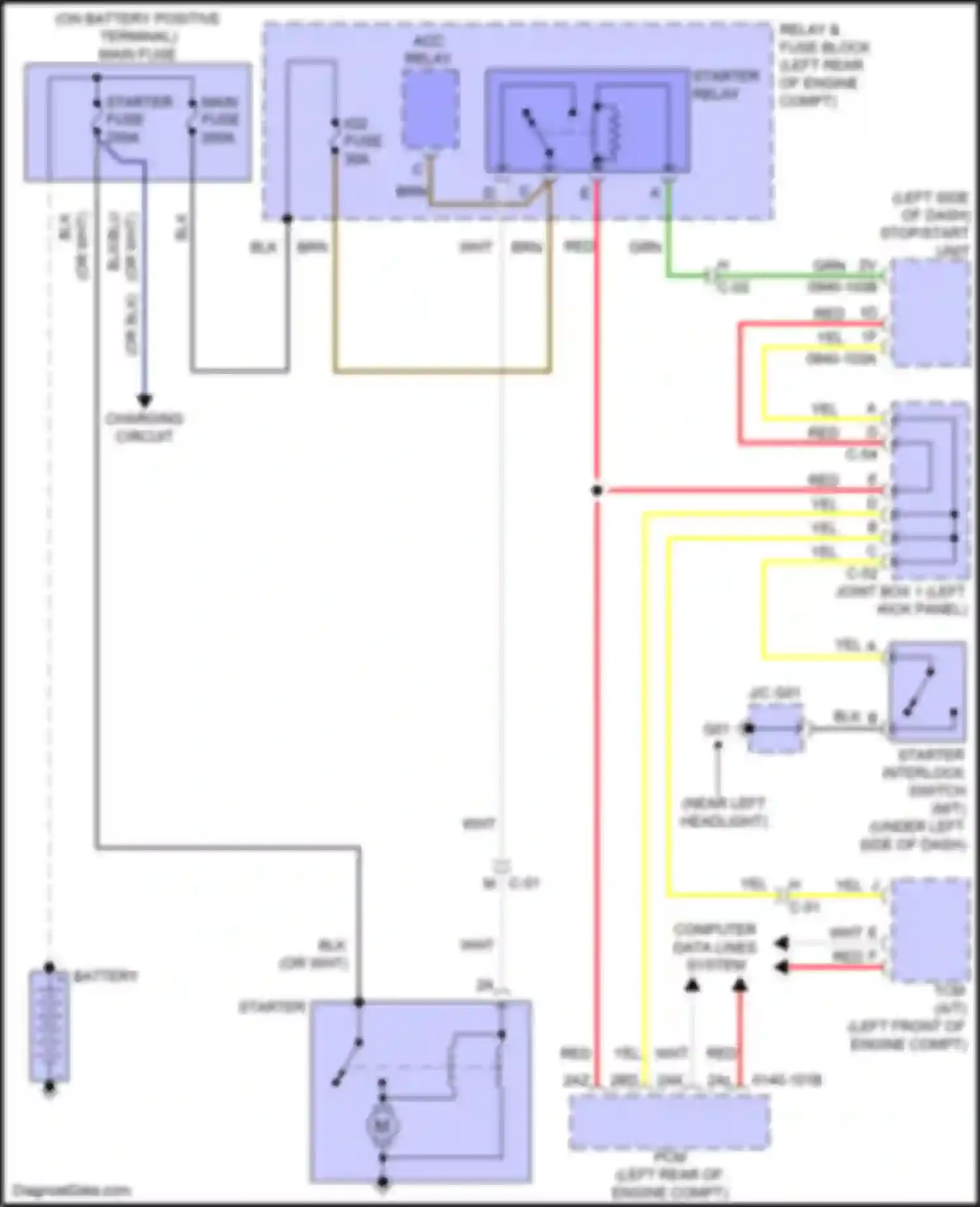 3 Mazda BM (2013-2016): Starting circuit