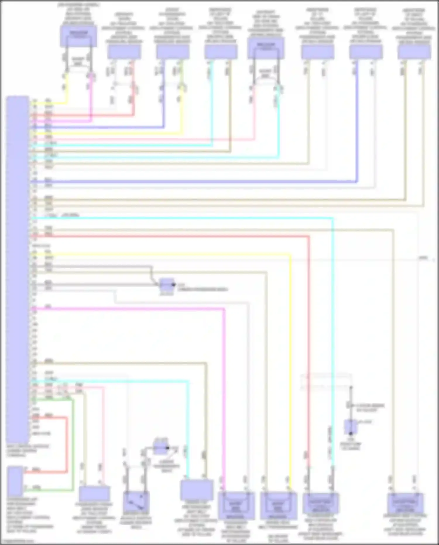 3 Mazda BM (2013-2016): Supplemental restraints circuit (1 of 2)