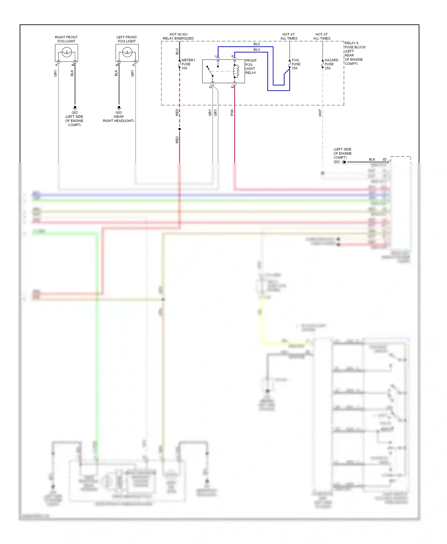 Wiring diagram red for Mazda 3 BM (2013-2016) (91 of 112)