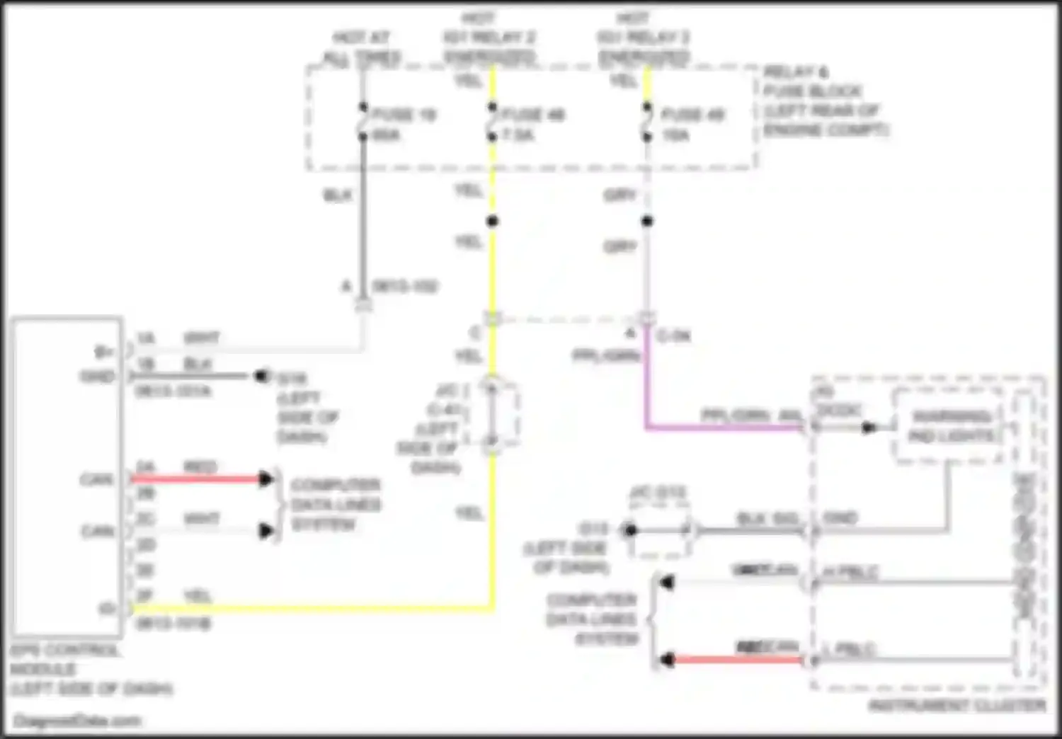 3 Mazda BP (2019-2024): Electronic power steering circuit