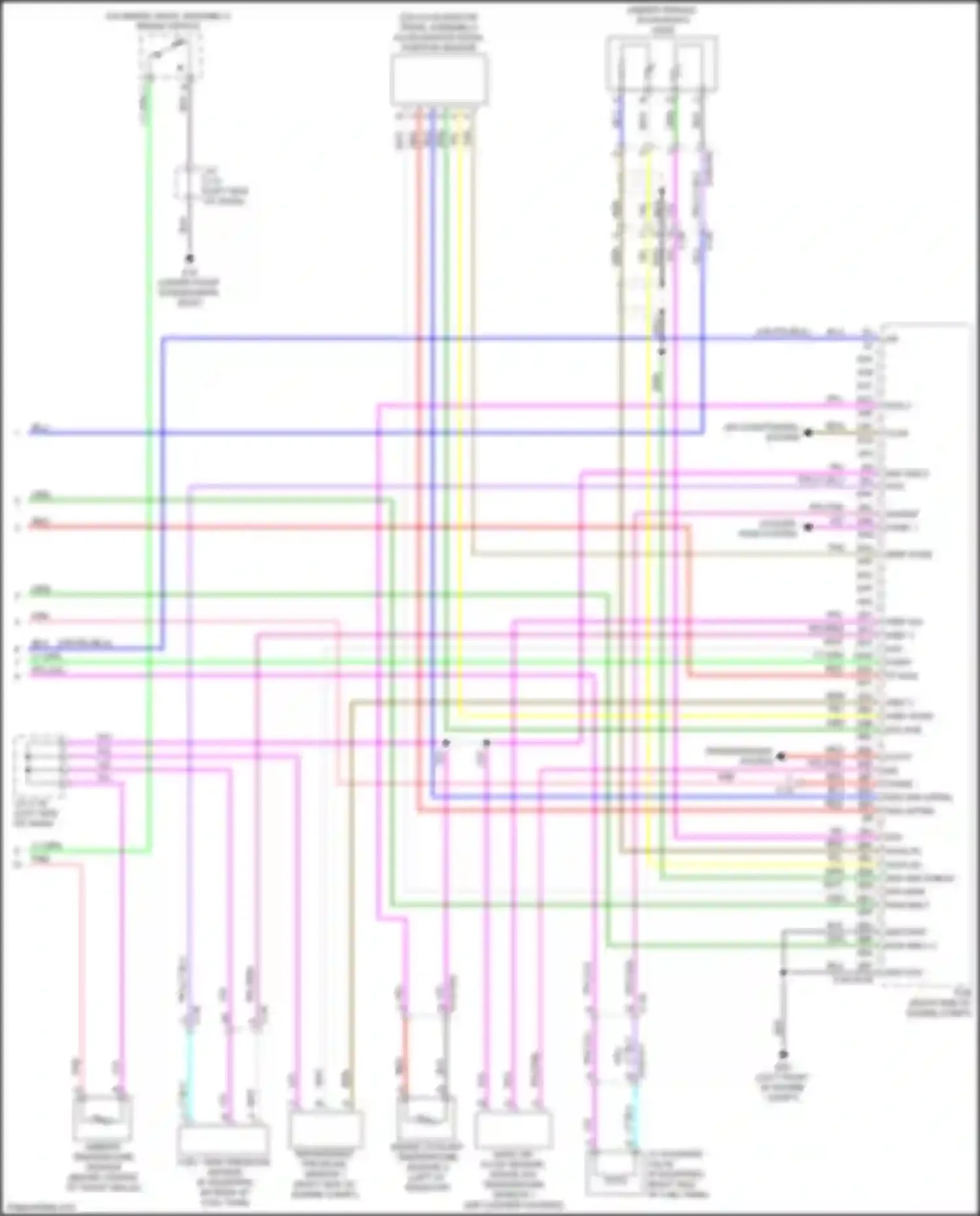 3 Mazda BP (2019-2024): Wiring diagram engine performance 2.5l turbo skyactiv (6 of 6)