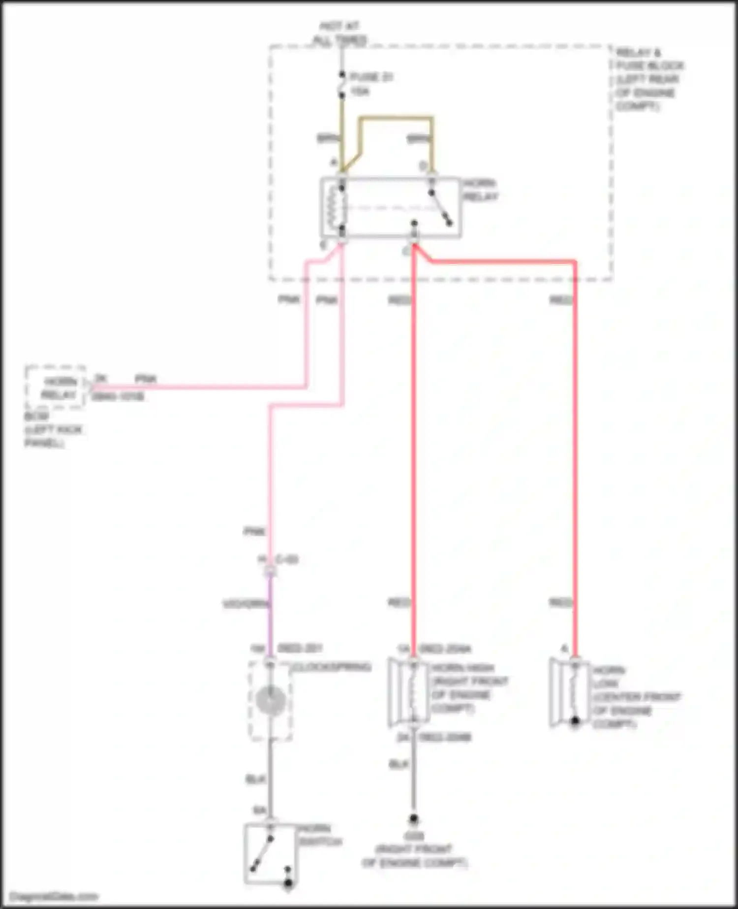 3 Mazda BP (2019-2024): Horn circuit