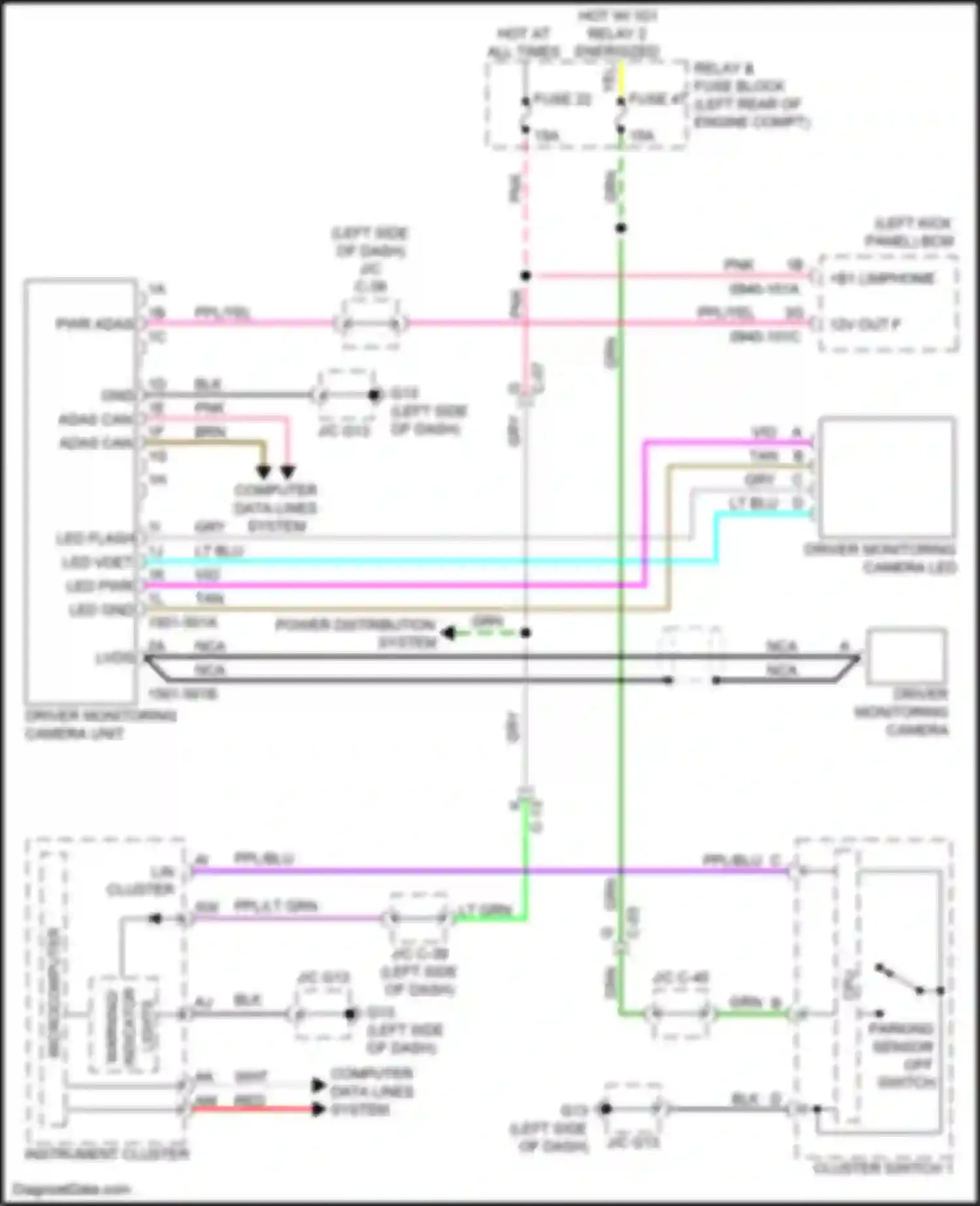 3 Mazda BP (2019-2024): Driver monitoring circuit