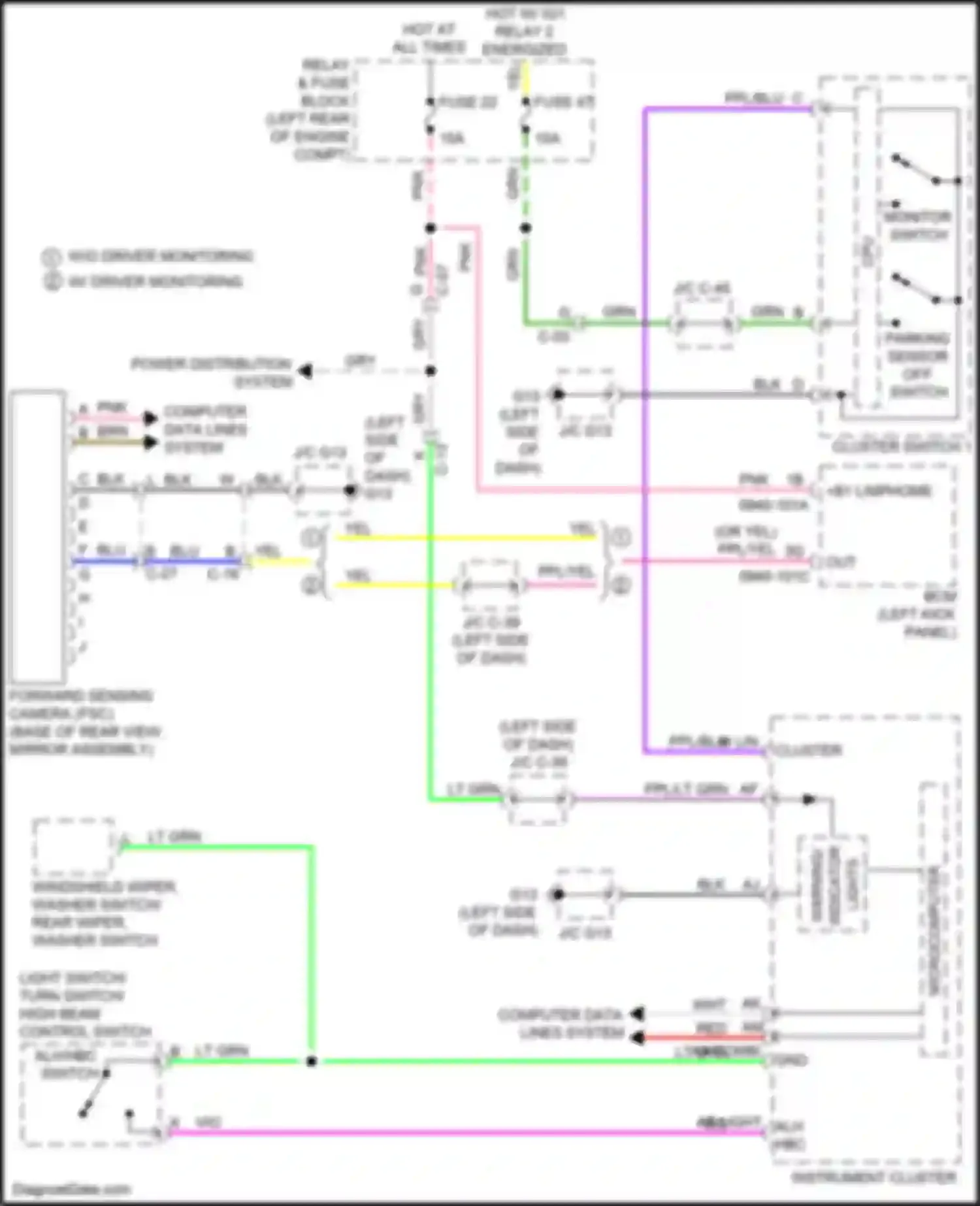 3 Mazda BP (2019-2024): Lane departure warning circuit