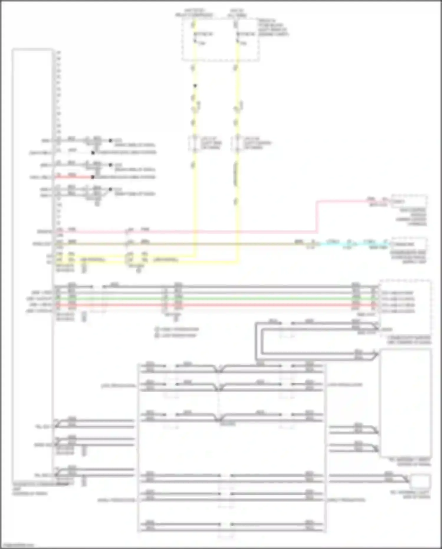 3 Mazda BP (2019-2024): Telematics circuit