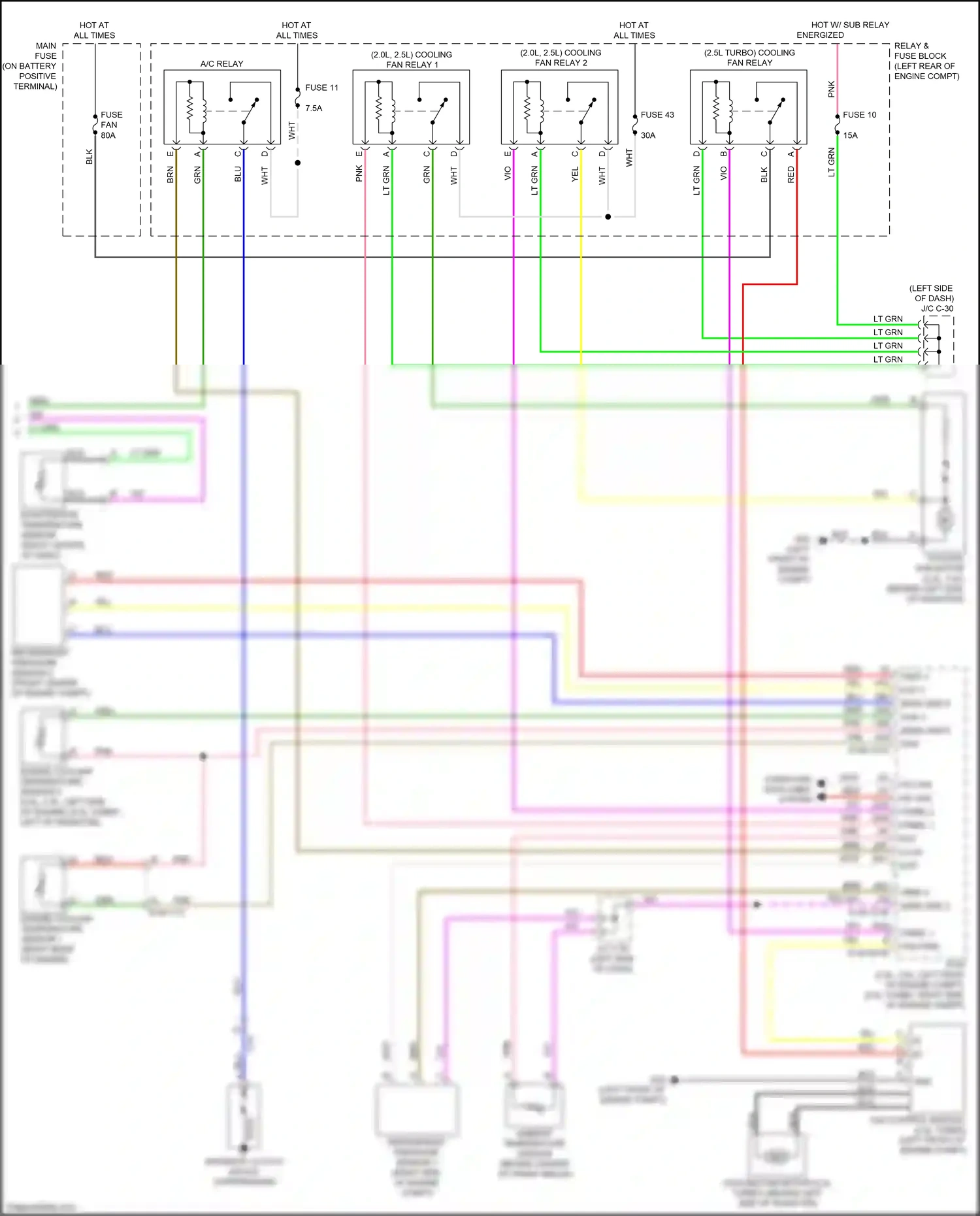 Wiring diagram fuse 43 for Mazda 3 BP (2019-2024) (1 of 3)