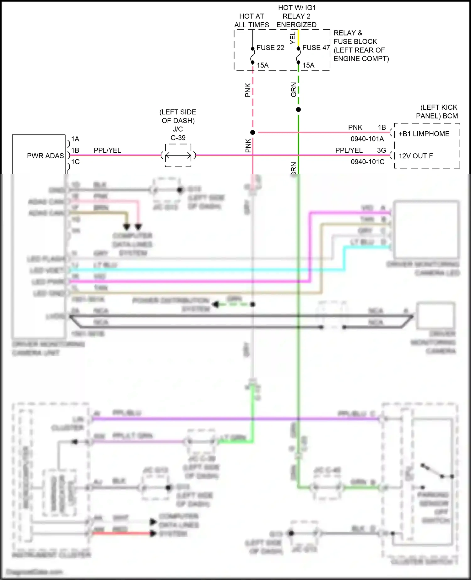 Mazda 3 BP (2019-2024) indicator wiring diagram  (3 of 4)