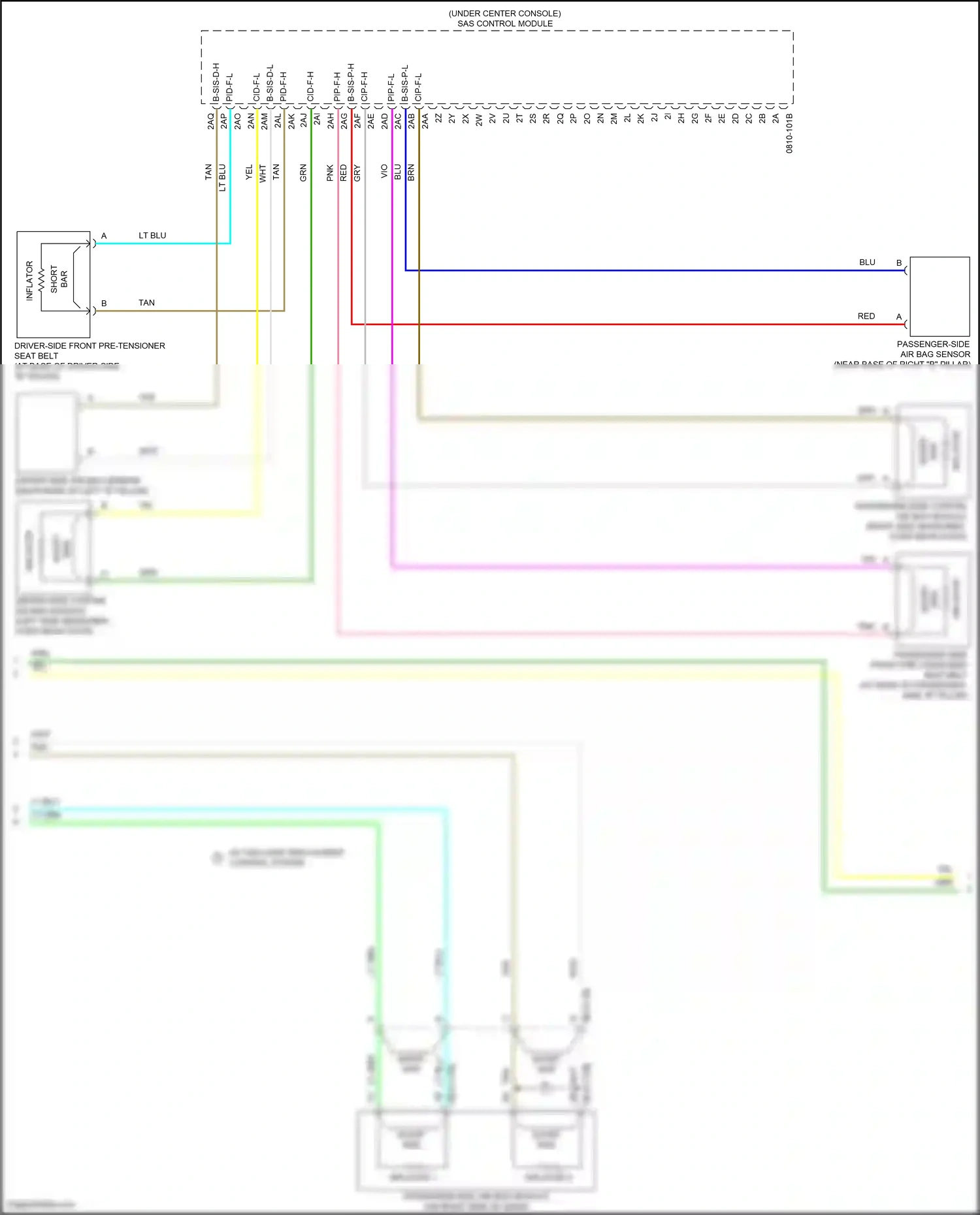 Wiring diagram inflator 2 for Mazda 3 BP (2019-2024) (2 of 2)