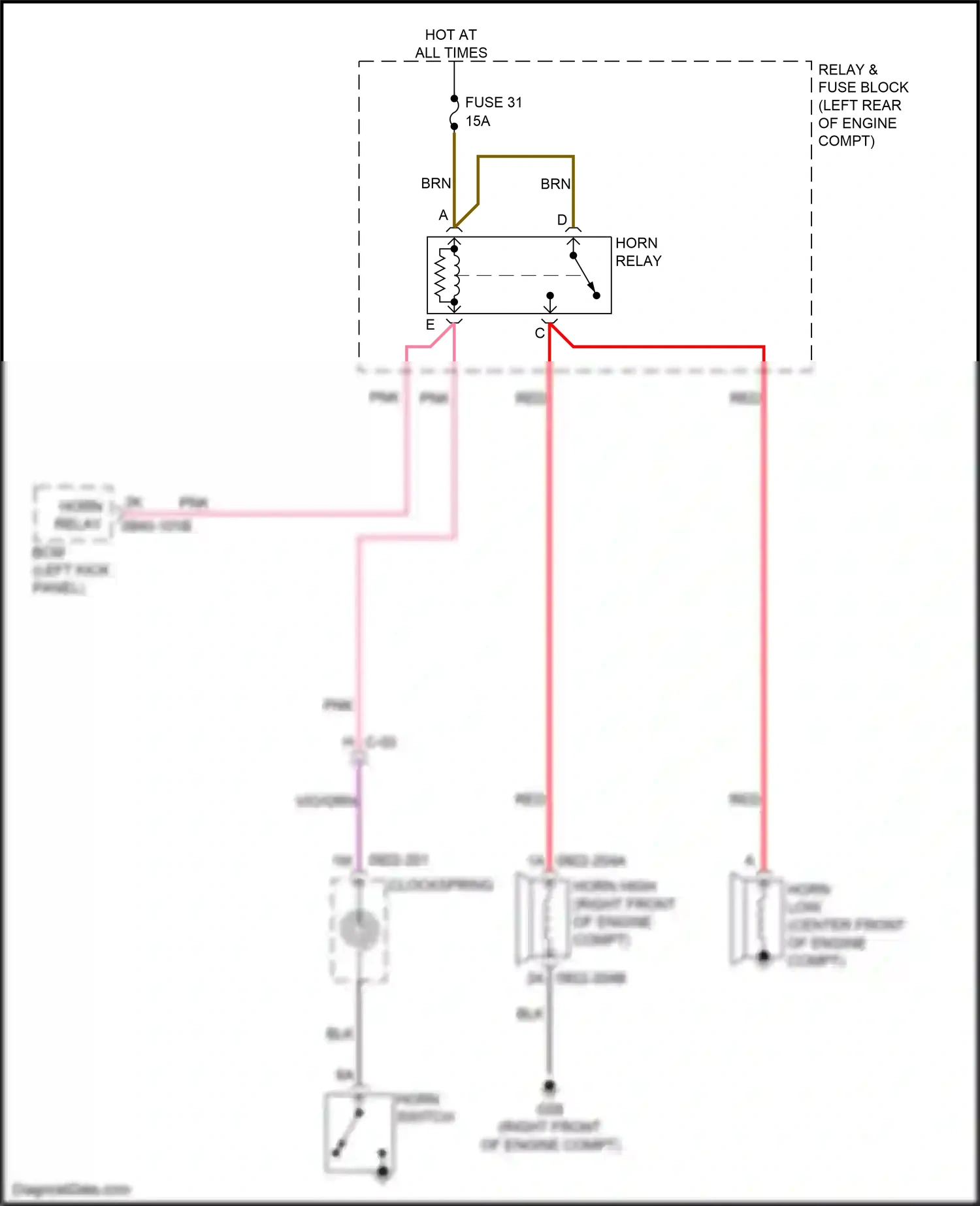 Mazda 3 BP (2019-2024) (left kick panel) wiring diagram  (23 of 32)