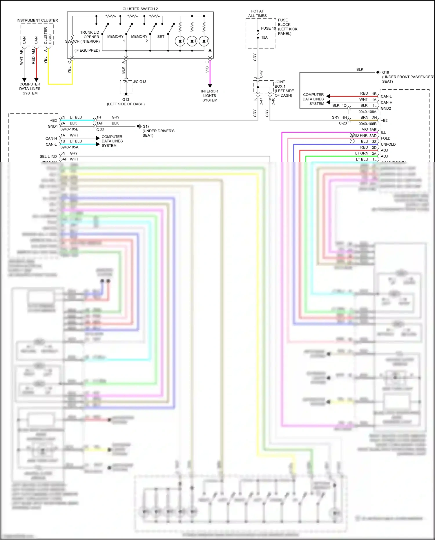 Mazda 3 BP (2019-2024) (left kick panel) wiring diagram  (25 of 32)