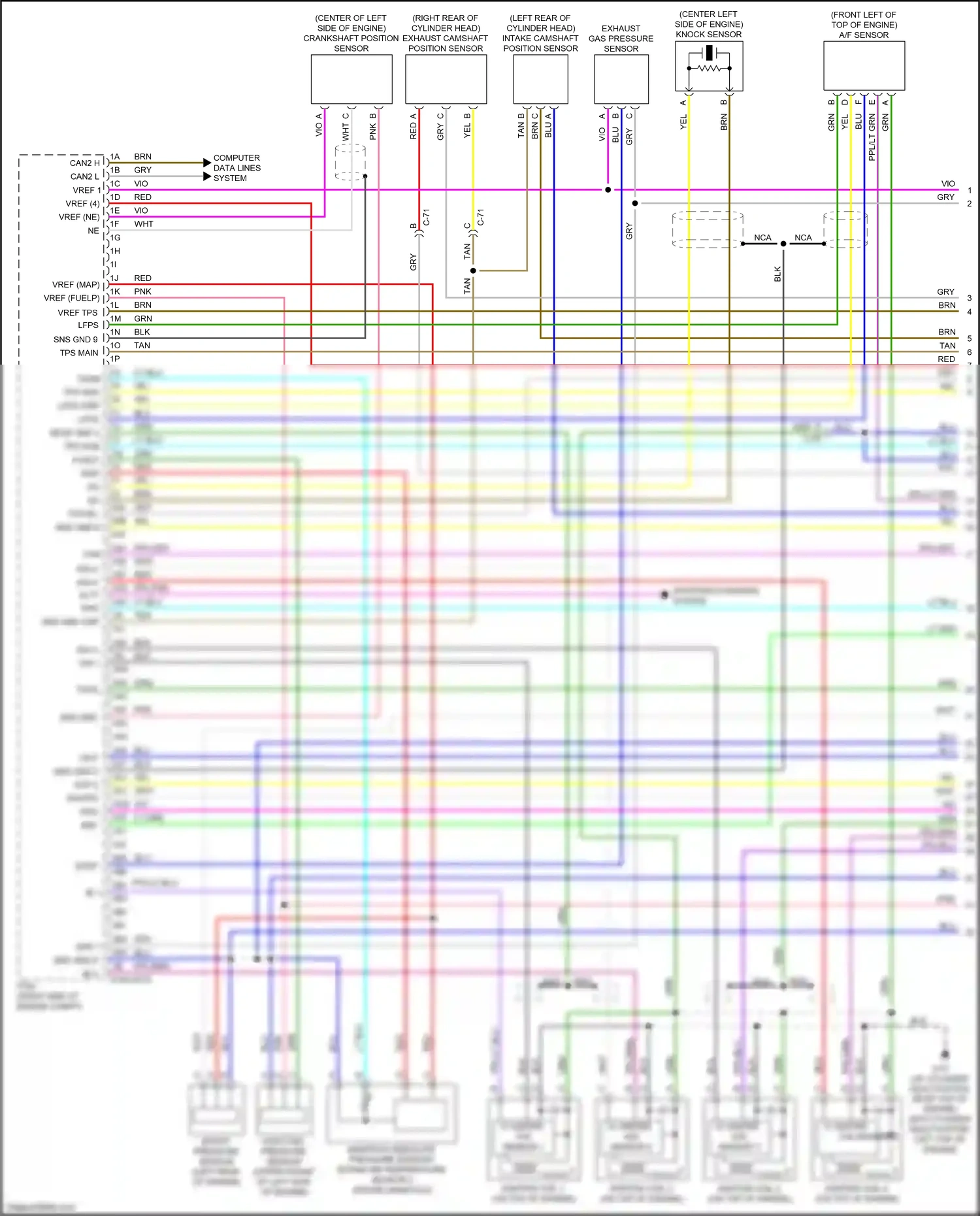 Mazda 3 BP (2019-2024) map wiring diagram  (3 of 3)