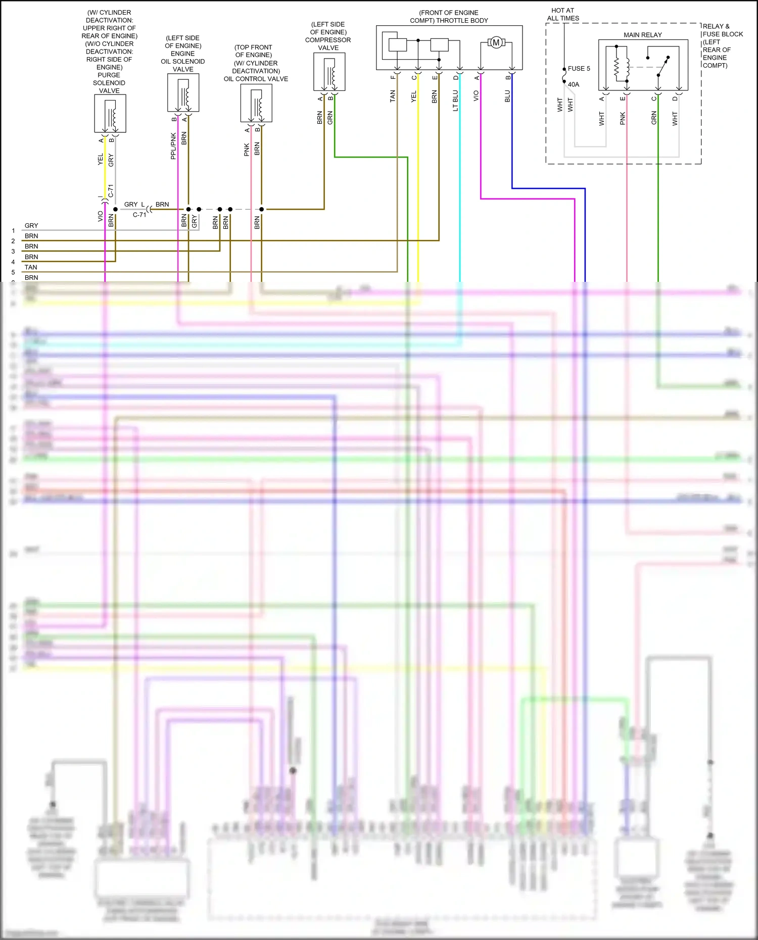 Wiring diagram ppl/red for Mazda 3 BP (2019-2024) (13 of 13)