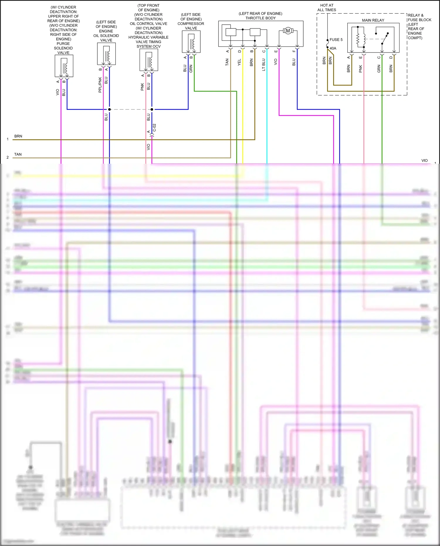 Mazda 3 BP (2019-2024) system wiring diagram  (5 of 10)