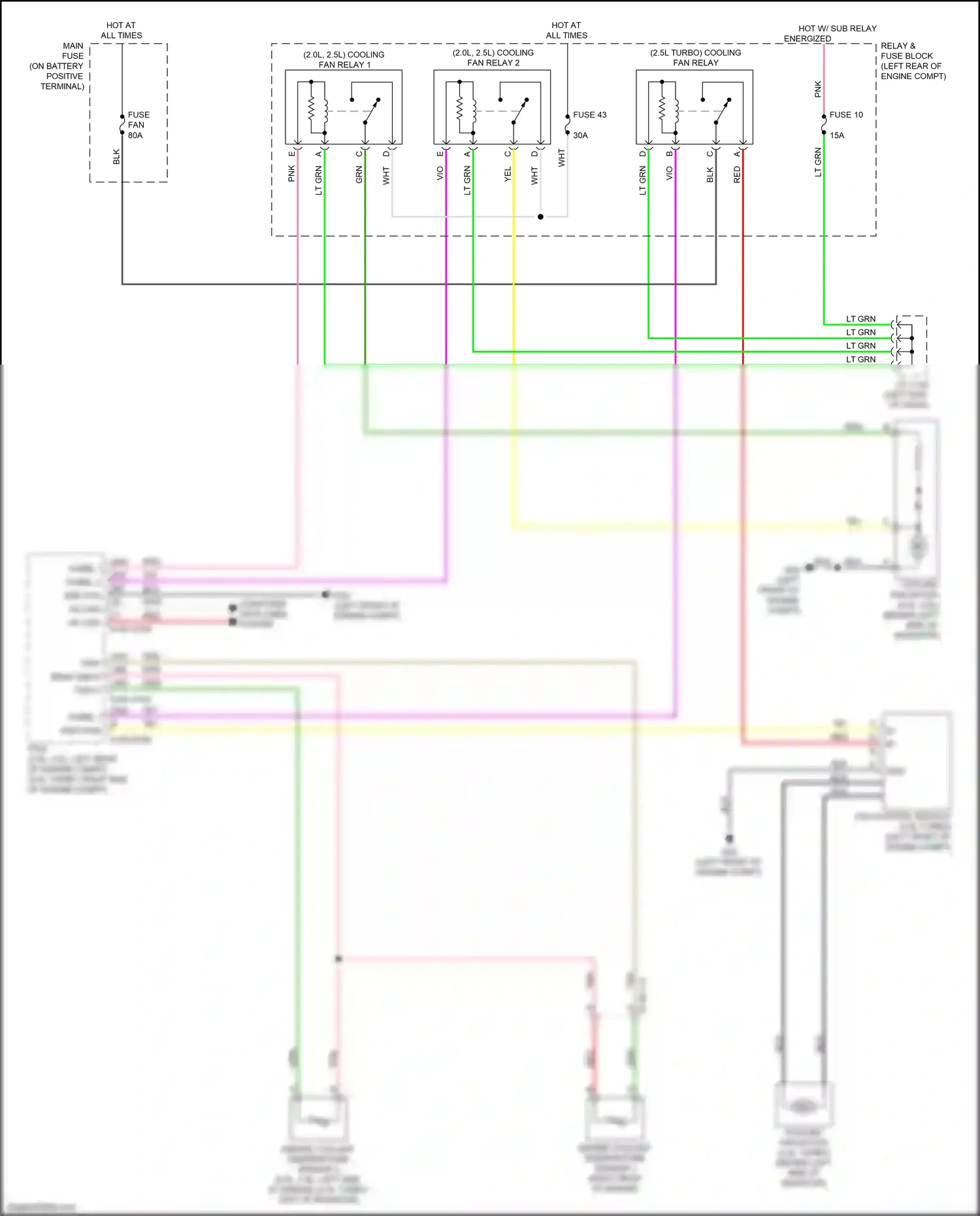 Wiring diagram vio for Mazda 3 BP (2019-2024) (24 of 97)