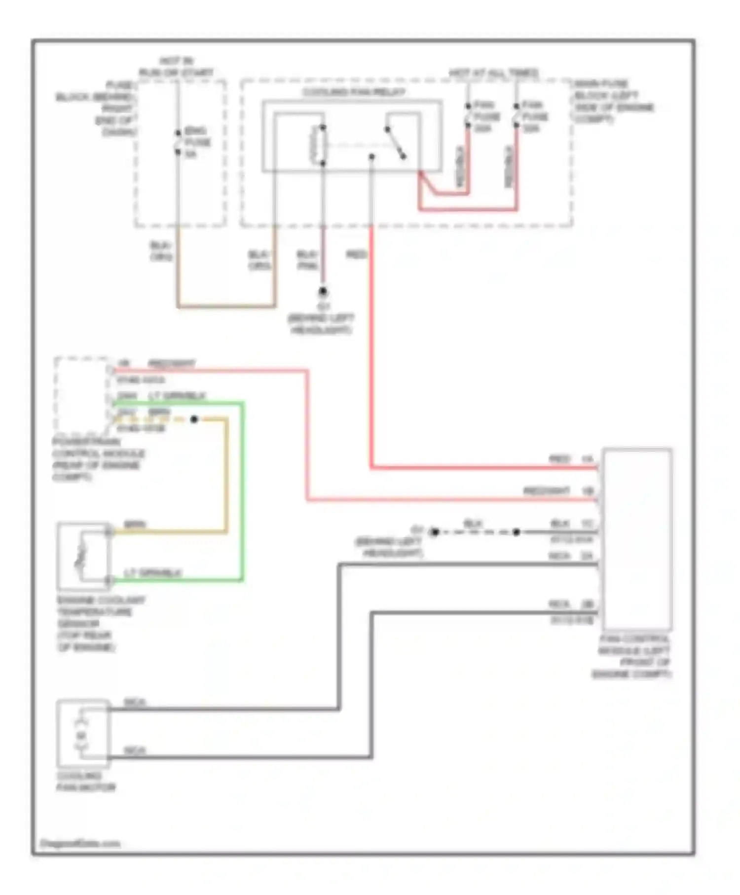 5 Mazda I facelift (2007-2010): Cooling fan circuit