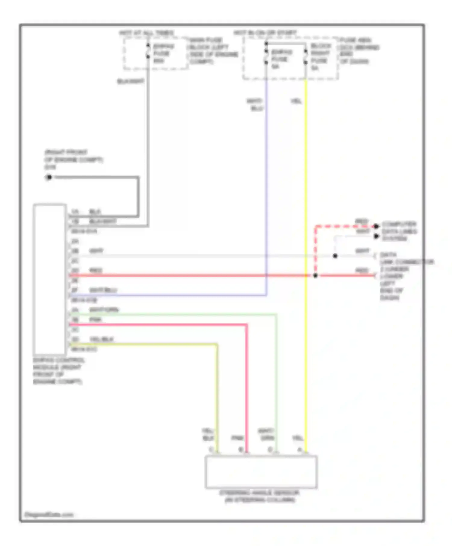 5 Mazda I facelift (2007-2010): Electronic power steering circuit