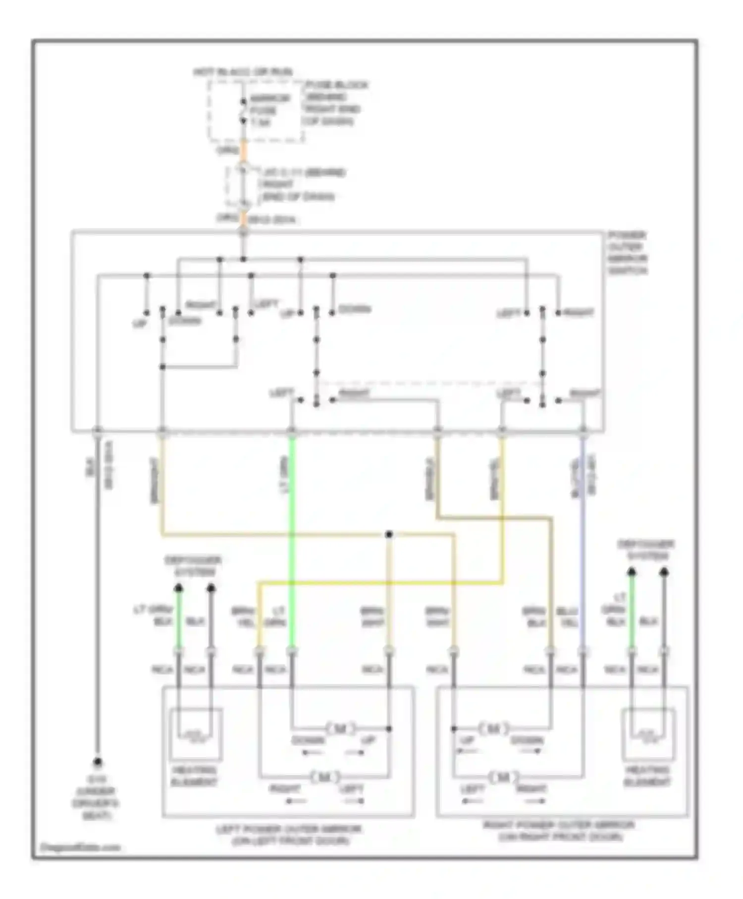 5 Mazda I facelift (2007-2010): Power mirrors circuit