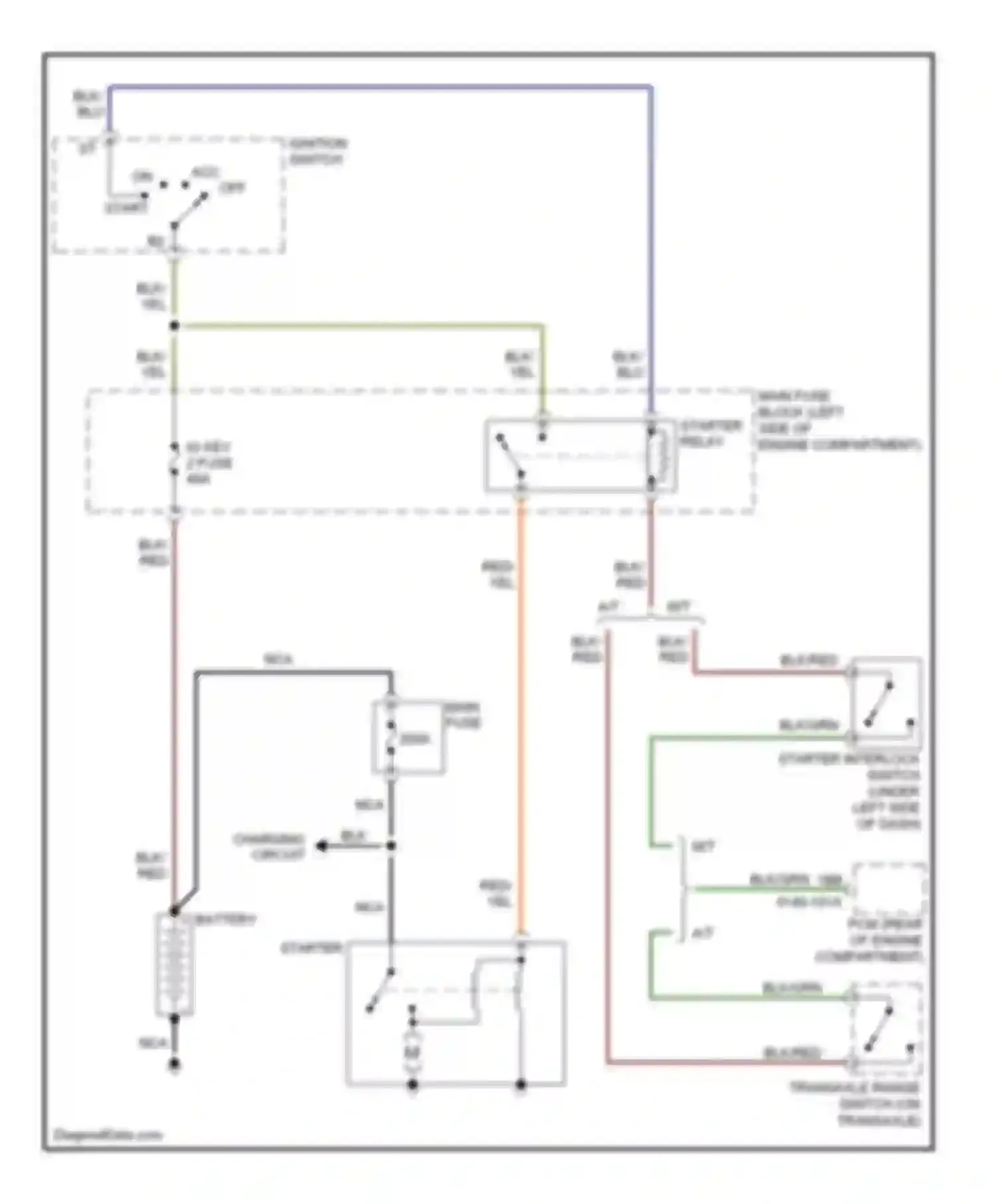 5 Mazda I facelift (2007-2010): Starting circuit