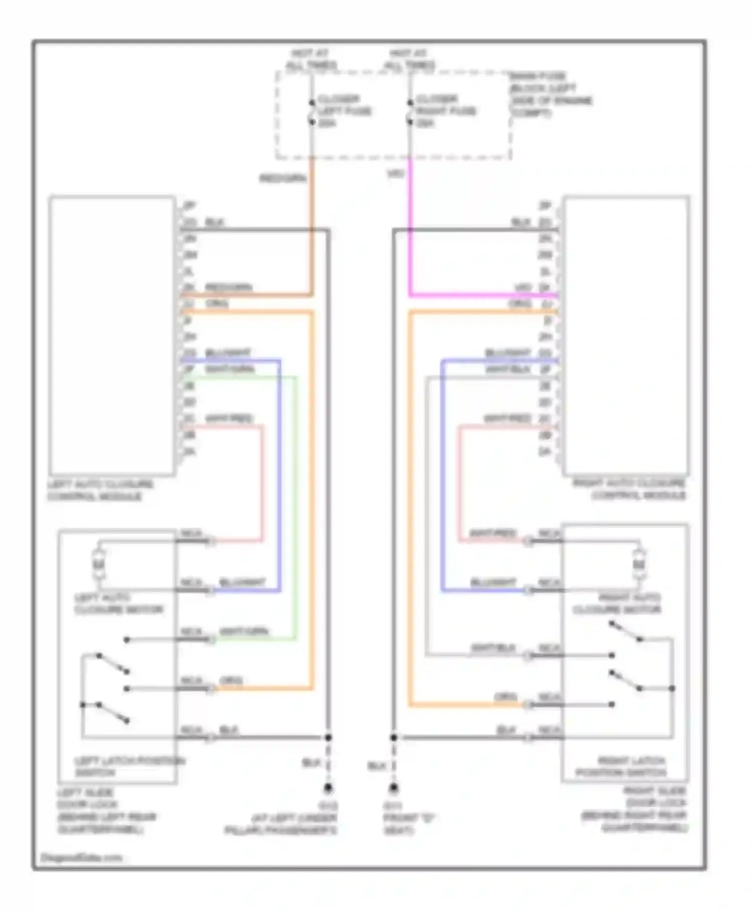 Wiring diagram right auto closure control module for Mazda 5 I facelift (2007-2010) (2 of 2)