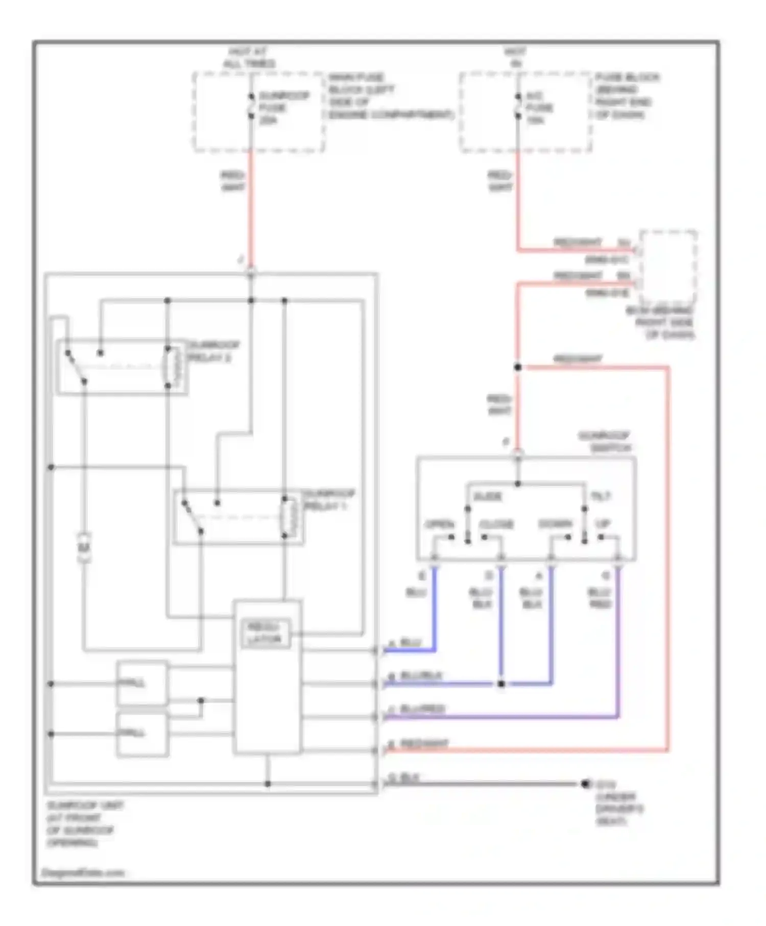 Wiring diagram sunroof fuse for Mazda 5 I facelift (2007-2010) (1 of 1)