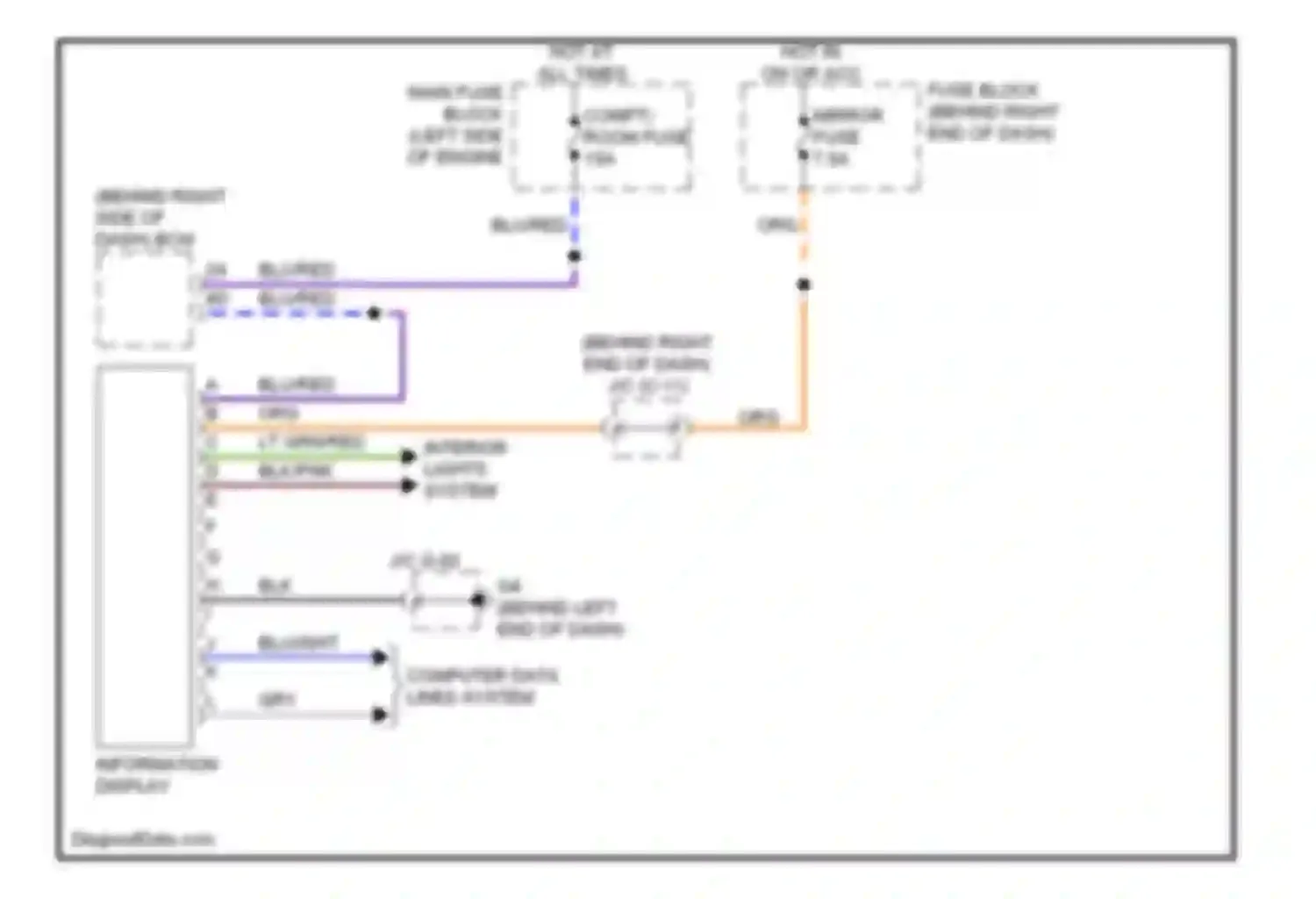 5 Mazda I (2005-2007): Multi-information system circuit