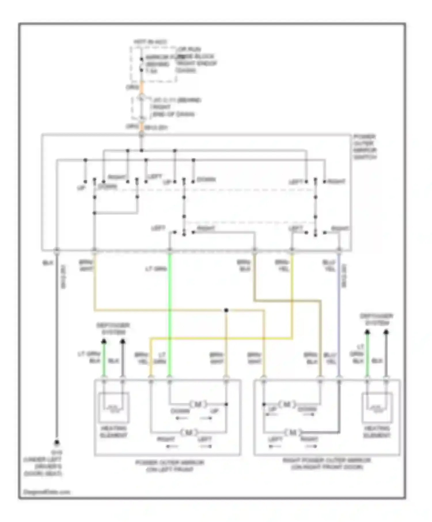 5 Mazda I (2005-2007): Power mirrors circuit