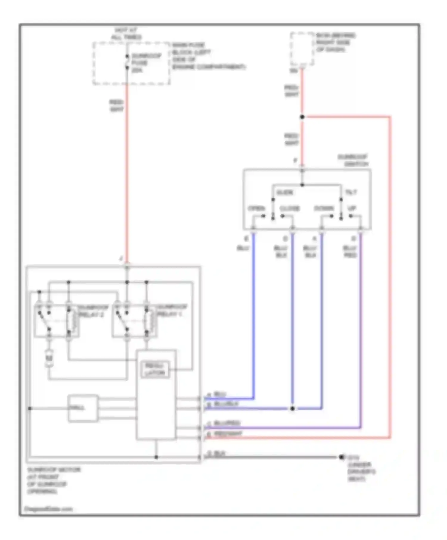 5 Mazda I (2005-2007): Power top/sunroof circuit