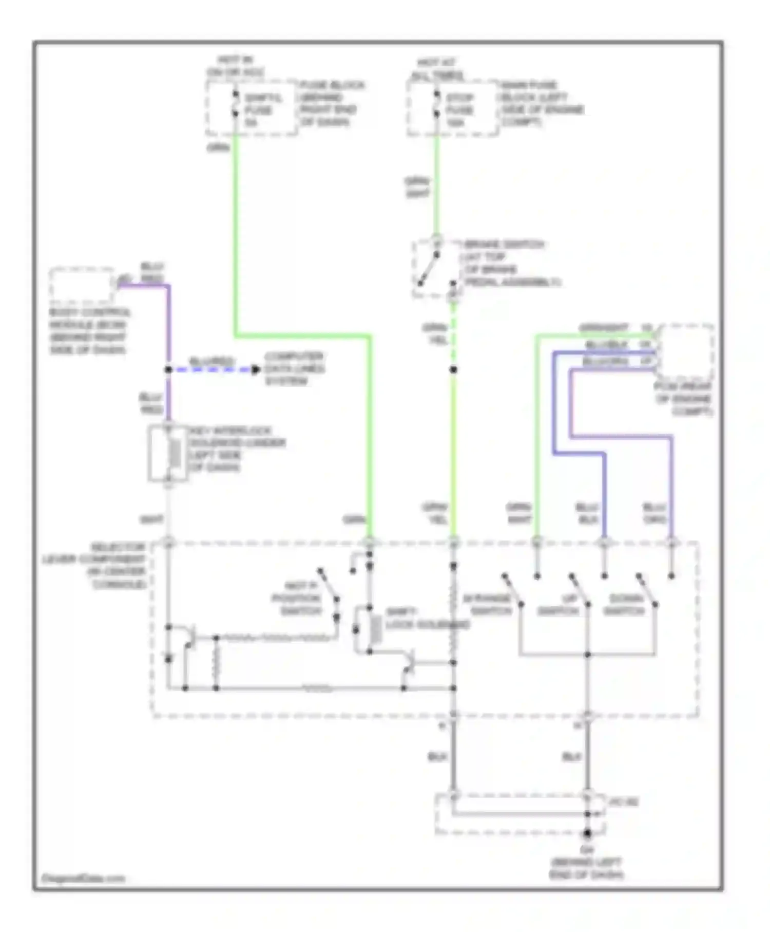 5 Mazda I (2005-2007): Shift interlock circuit