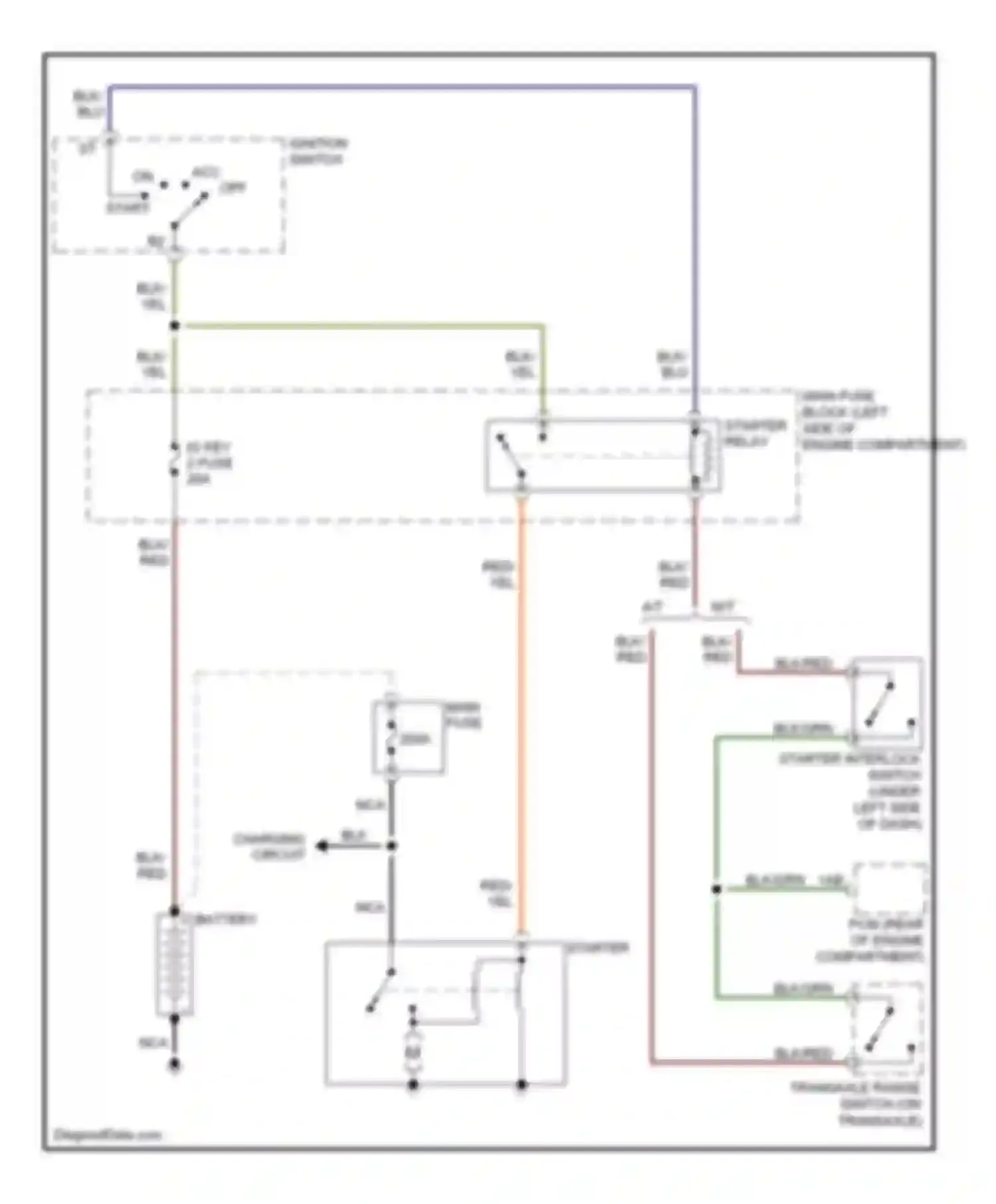 5 Mazda I (2005-2007): Starting circuit