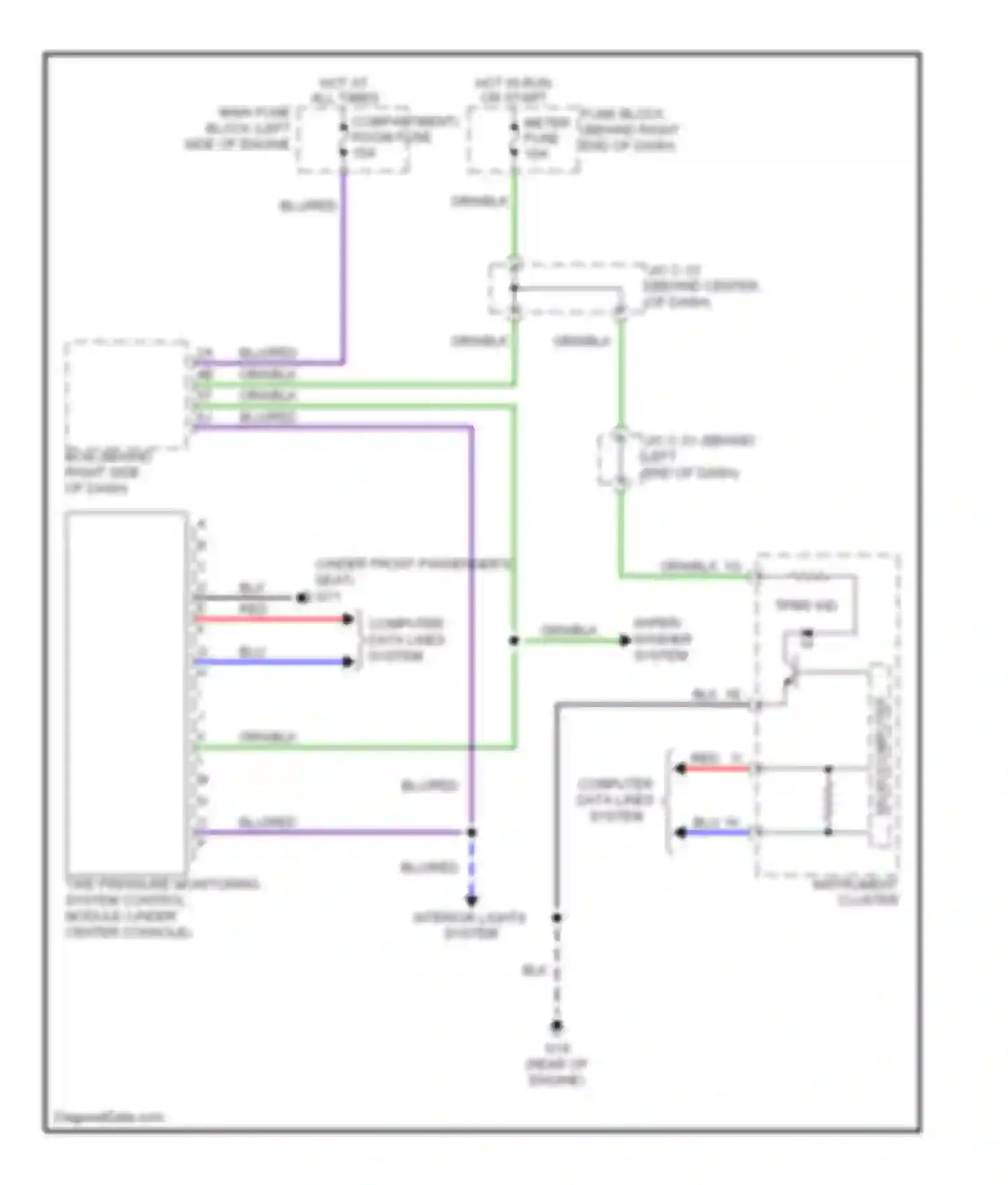 5 Mazda I (2005-2007): Tire pressure monitoring circuit